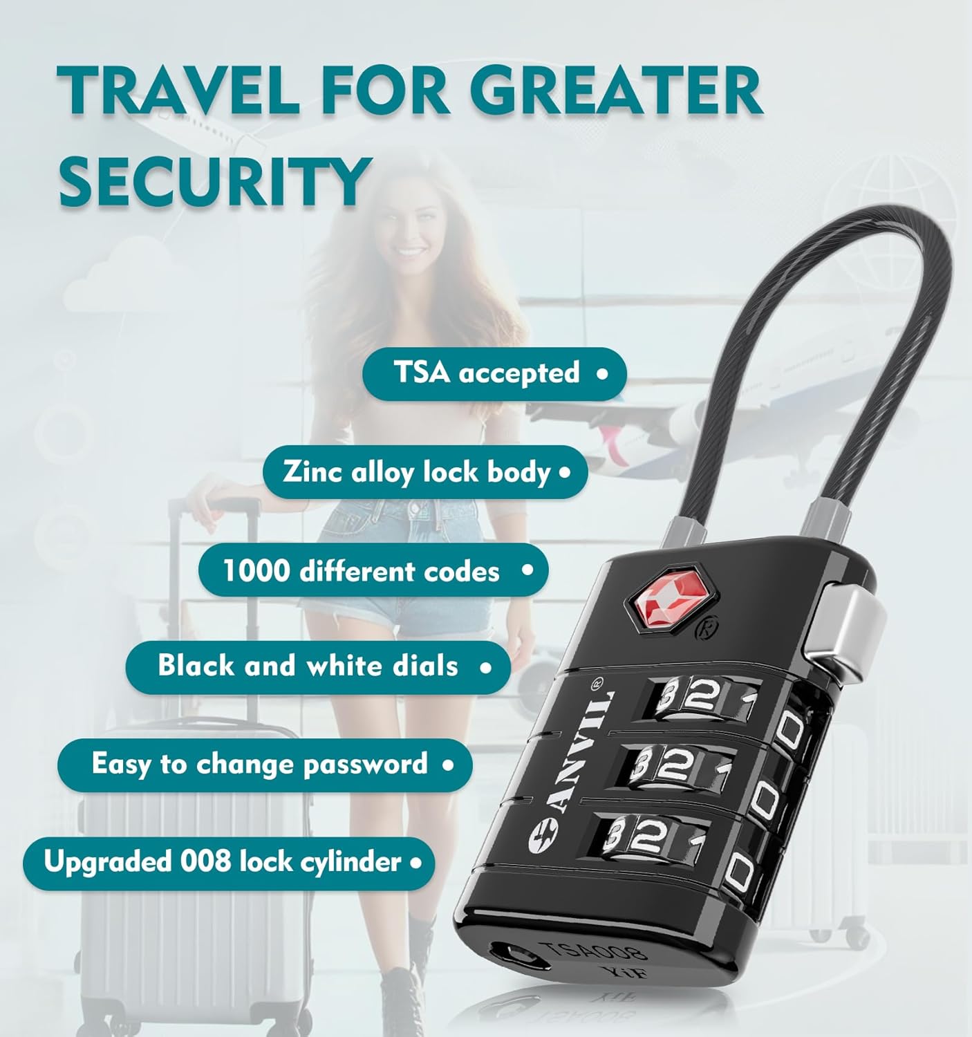 ANVIL TSA Approved Luggage Locks – High Security TSA008 Combination Travel Locks with Inspection Indicator for Suitcases and Backpacks. (6, Black)