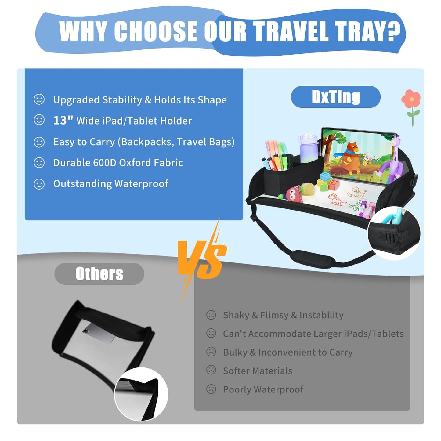 Upgraded Kids Travel Tray for Airplane - Toddler Car Seat Table Tray, Road Trip Essentials for Boys & Girls, Carseat Lap Desk for Kids Road Trip Activities, Black - 2 PCS