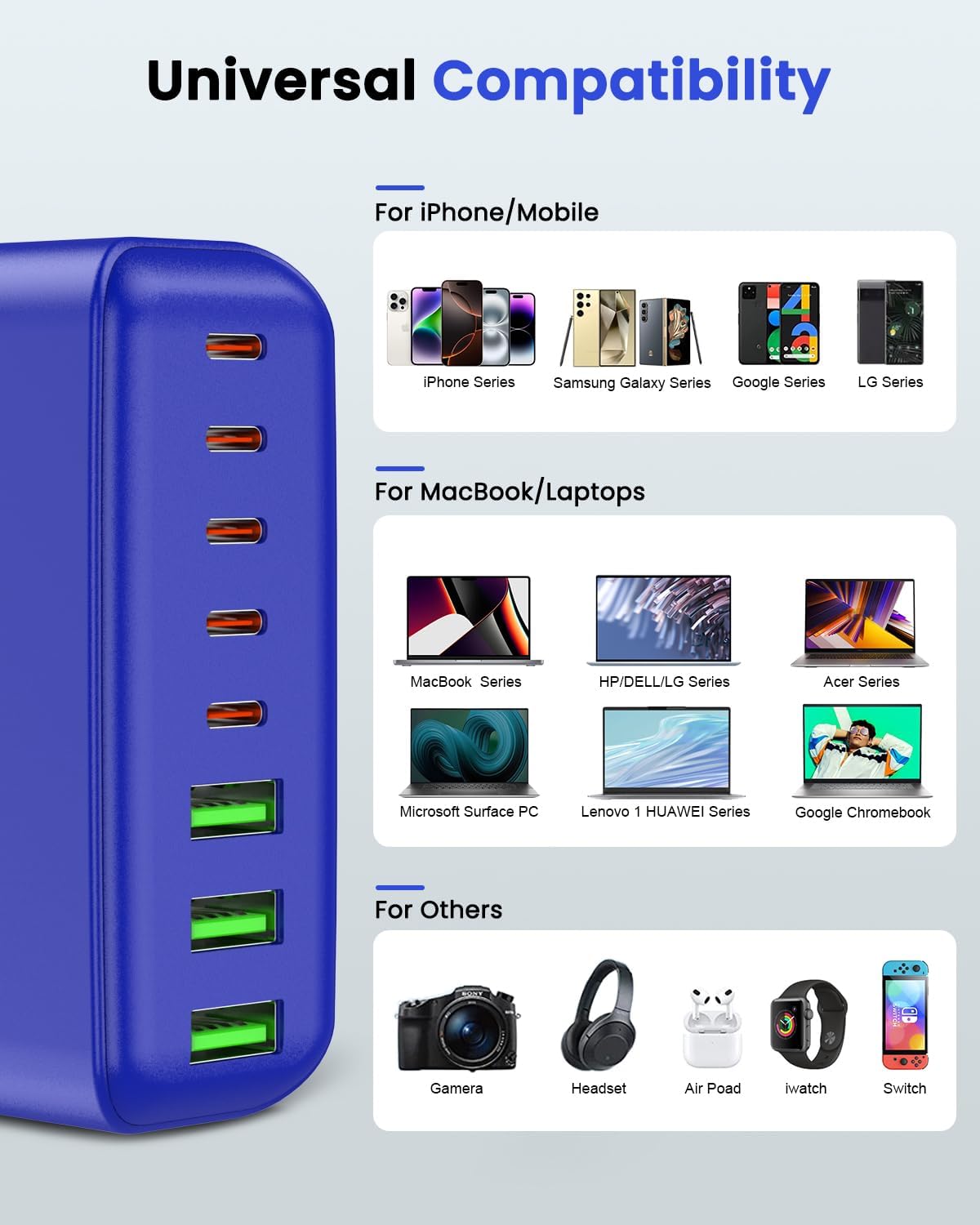 500W USB C Charger Block, 8-Port USB C Charging Station Fast Charging PD 120W PC Laptop Charger Adapter Compatible with MacBook Pro/Air/All iPad,DELL, iPhone 16/15/14/13/Pro Max/Galaxy