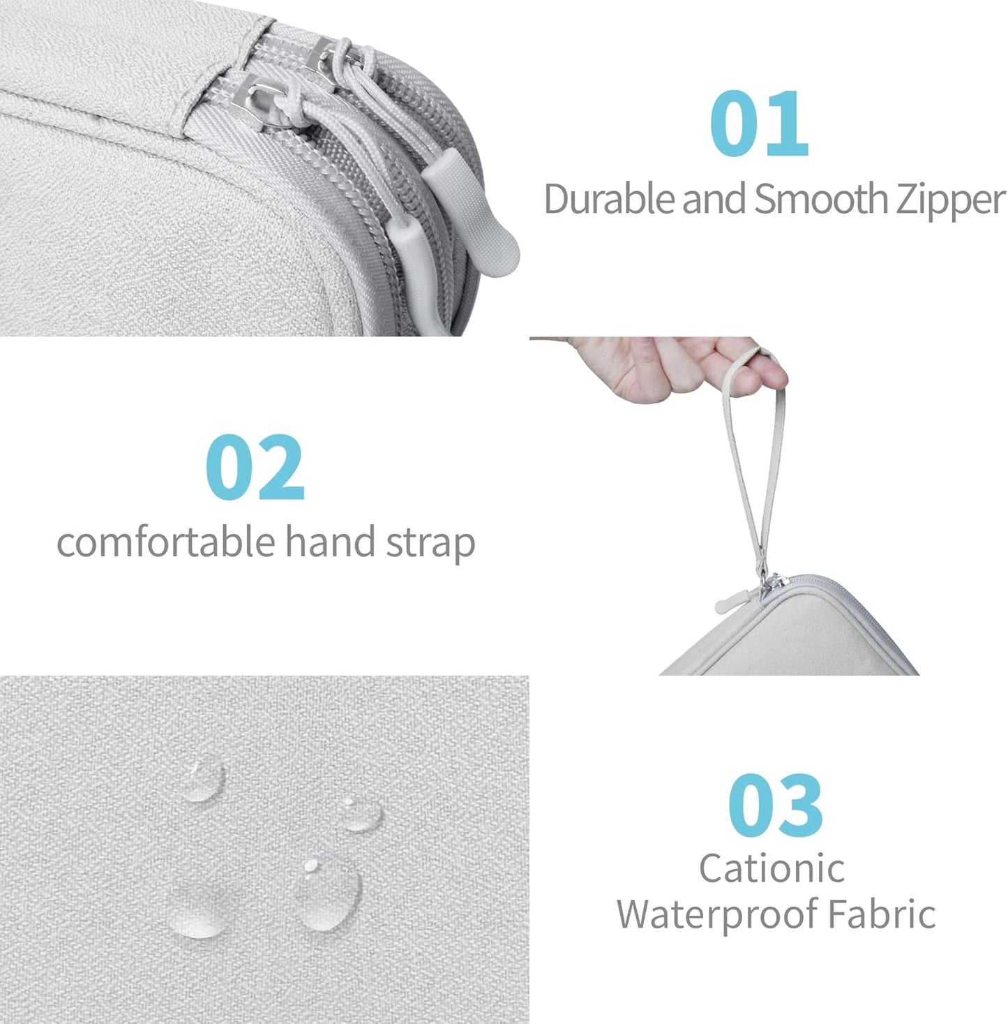 Electronics Travel Organizer,Portable Waterproof Electronic Travel Storage Bag for Small Charging Cord Storage,Charger,Small Electronics,SD Card etc,for Travel,Business - Grey