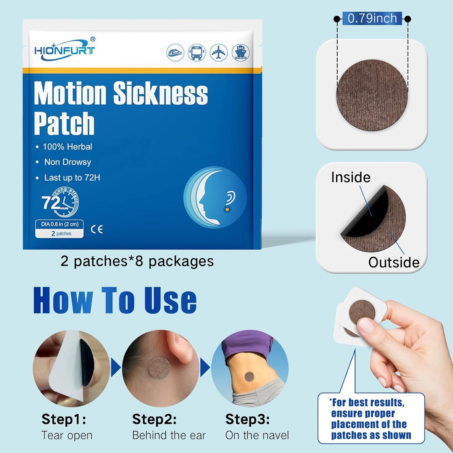 32ct Motion Sickness Patches – Sea Sickness Patches for Cruise, Car, Airplane, and Other Travel – Non-Drowsy, Effective, Lasts 72 Hours