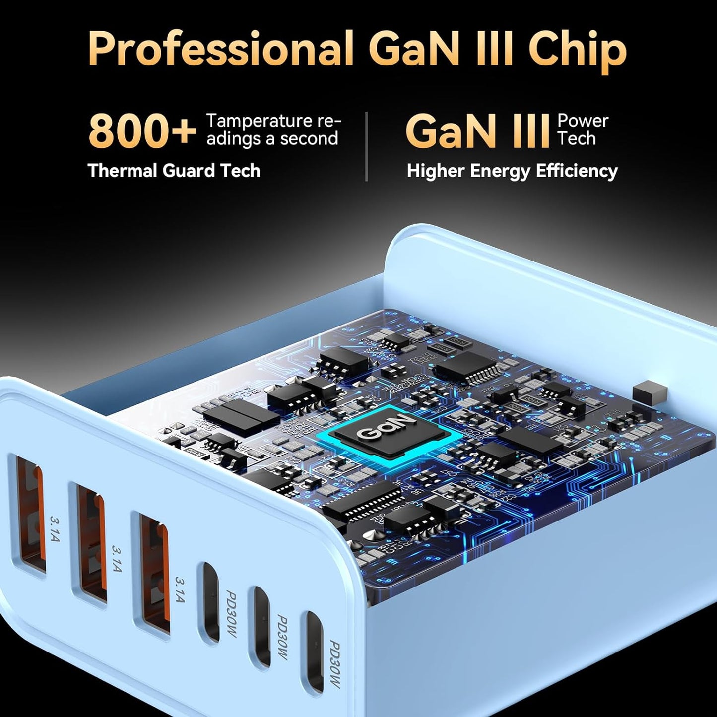 USB C Fast Charger Block, iPhone Charger Fast Charging Blocks 65W Multi Port Charger 6-Ports PD & QC Charging Cube Brick Power Adapter Type C Wall Chargers for iPhone 17/16/15/14/13/12 Pro Max, iPad