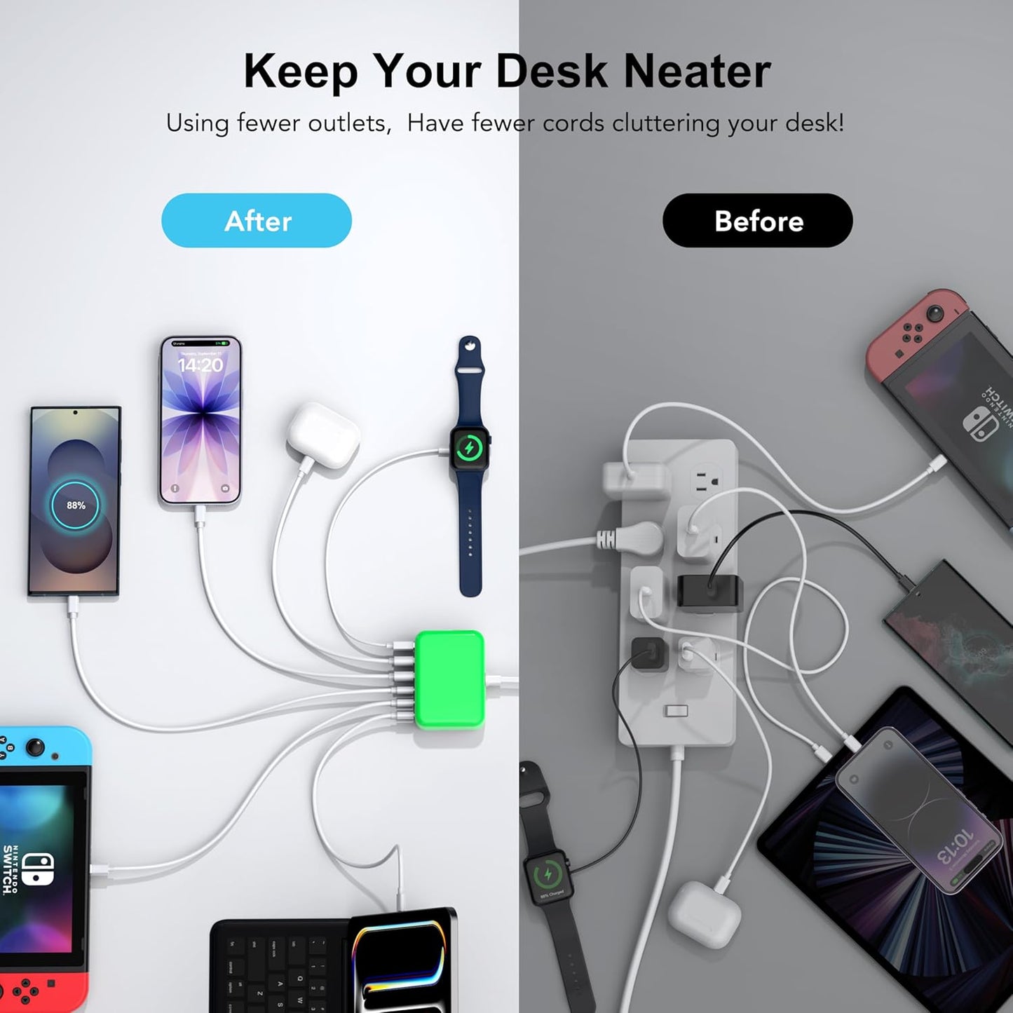 USB C Fast Charger, 100W GaN 6 Port Type C Charging Station Hub Block Cube, USB C Wall Charger Power Strip Adapter Plug for iPad iPhone 17 16 15 14 13 12 Pro Max Pixel Note Galaxy, 5ft Cord