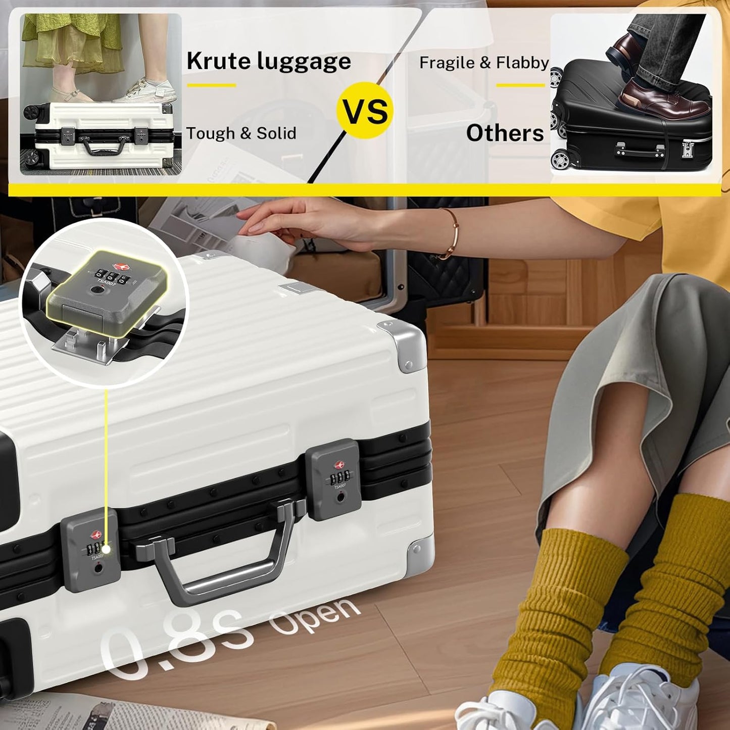 Krute Carry On Luggage Noble TSA Airline Approved Suitcase with Spinner Wheels 20 Inch White