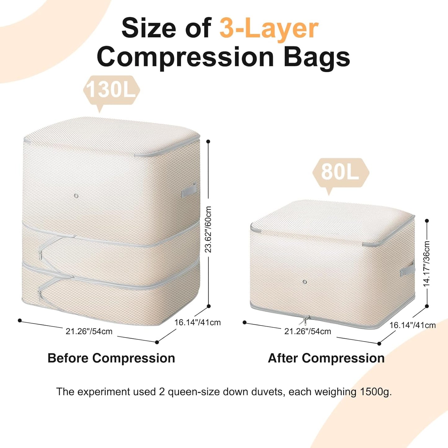 Comforter Storage Bag - 130L Large Capacity Blanket Storage Bags 3-Layer Ultra Space Saving Self Compression Organizer, Washable Compression Bags for Storage Comforter Blanket, 4-Pack, Beige