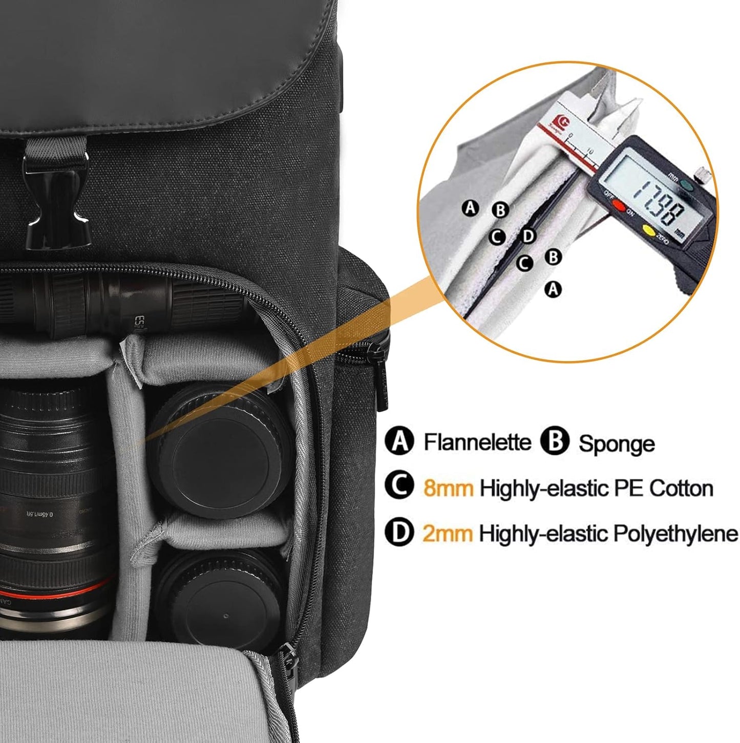 CADeN Camera Backpack Canvas Camera Bag for DSLR/SLR Mirrorless Camera with 15.6 inches Laptop Compartment, Camera Case Compatible for Sony Canon Nikon Cameras and Lens Tripod Waterproof Black