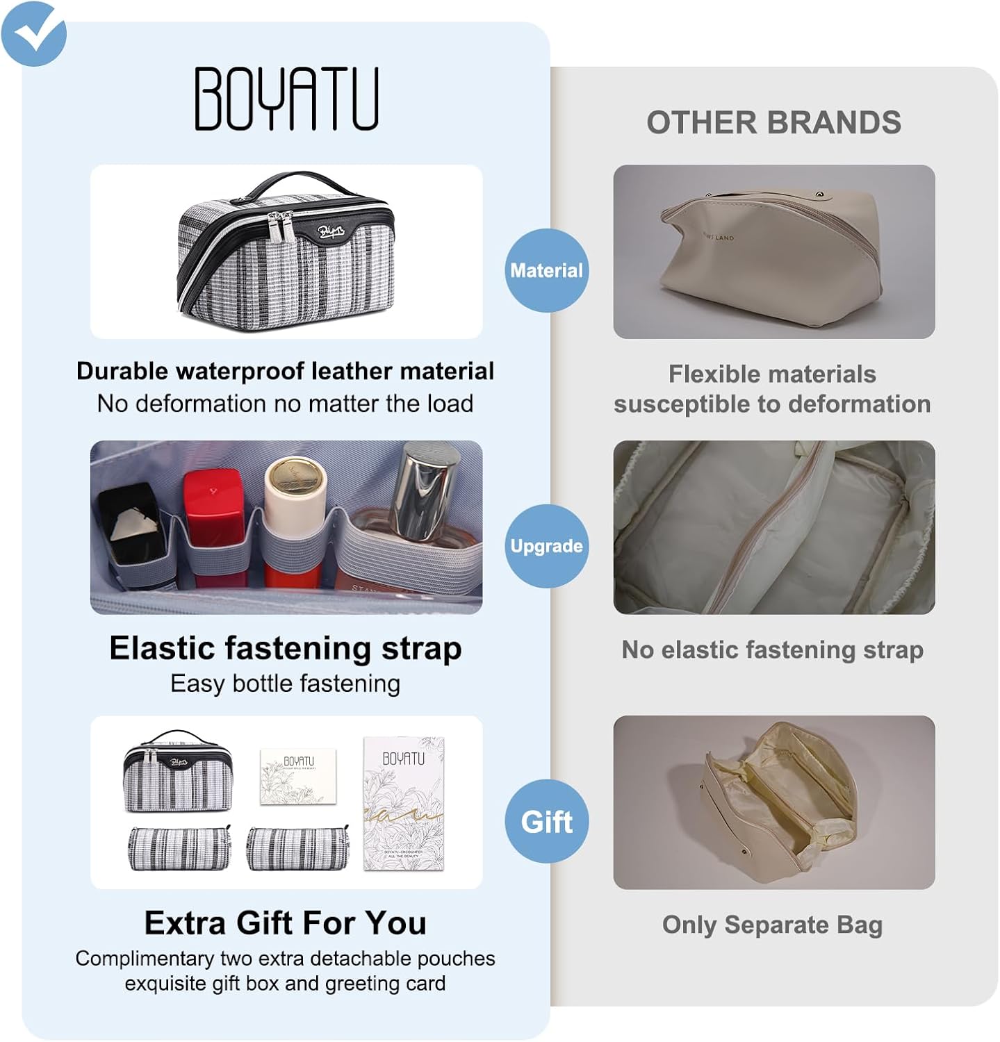 Travel Makeup Bag for Women: Large Capacity Open Flat Make up Bag Set of 3 - Vegan Leather Cosmetic Bag with Compartments - Waterproof Toiletry Bag with Handle & Divider(Black)