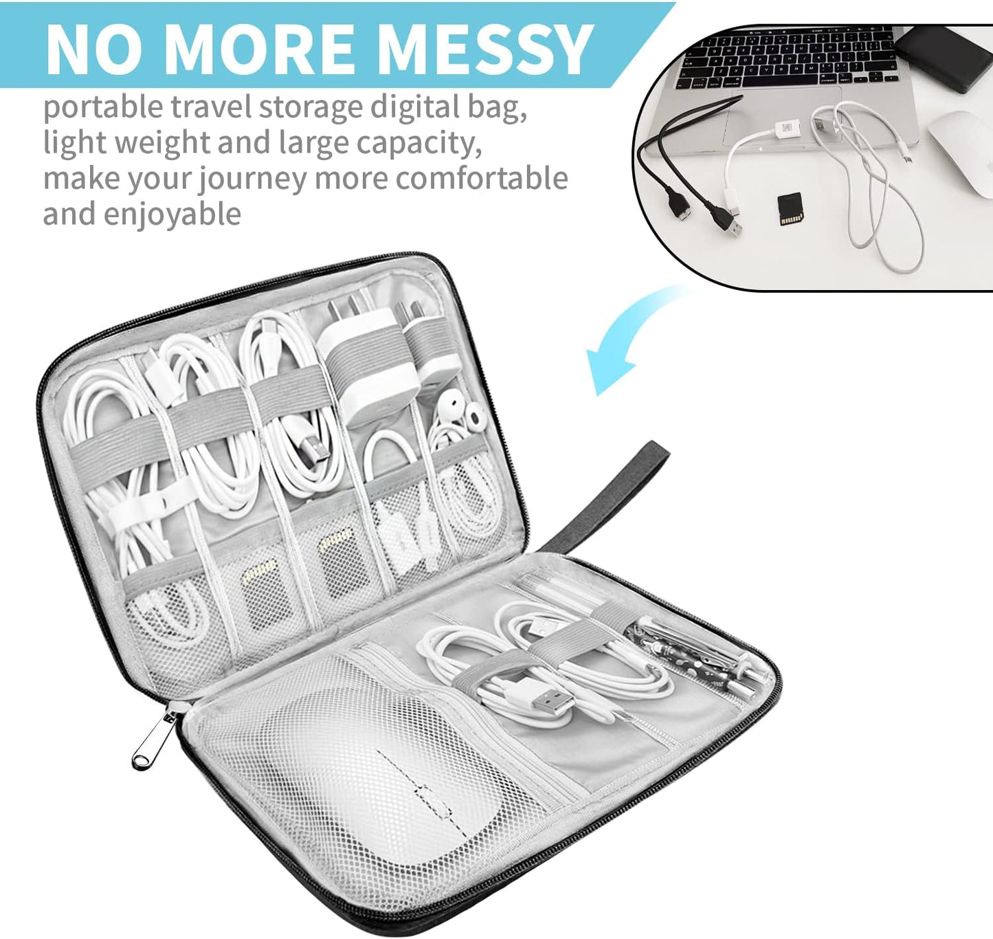 Electronics Organizer Travel Case,Electronic Accessories Storage Bag,Travel Cord Organizer Bag for Small Charging Cord Storage,Cables,2 Packs Black&Grey