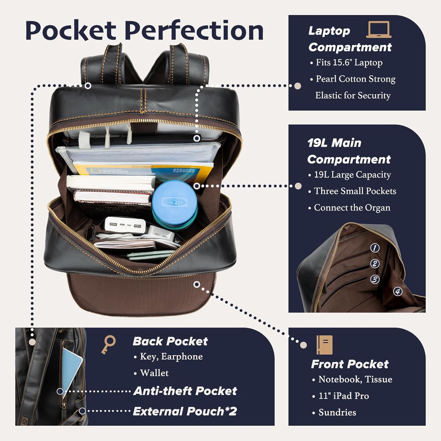 Leather Backpack for Men 15.6" Laptop Backpack 100% Madagascar top-Grain Leather Backpack Black Medium Size