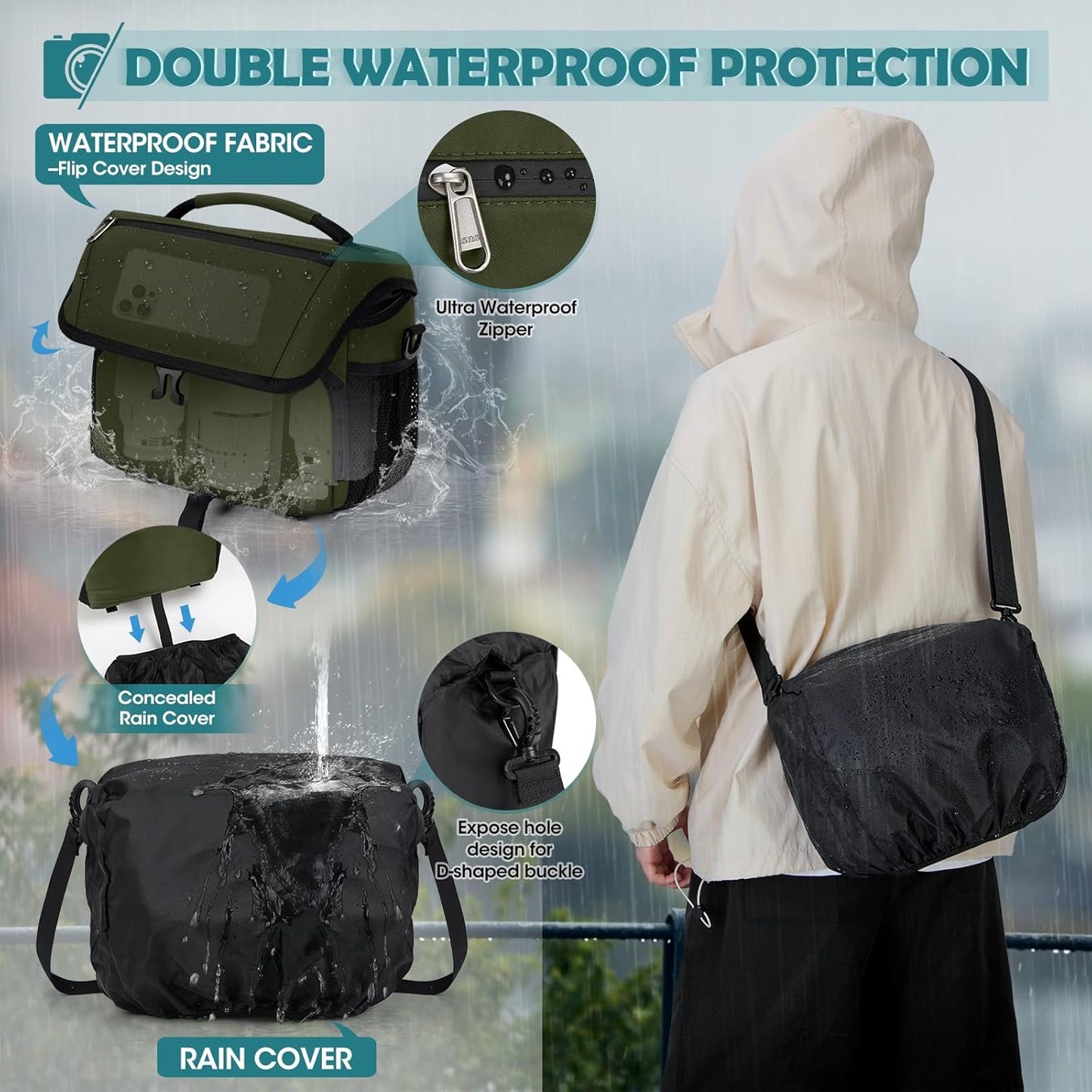 RAINSMORE Camera Bag, DSLR/SLR/Mirrorless Camera Case with Tripod Holder Waterproof Camera Sling Bag Crossbody Camera Bags for Photographers with Rain Cover for Canon/Nikon/Sony/Fuji, Green