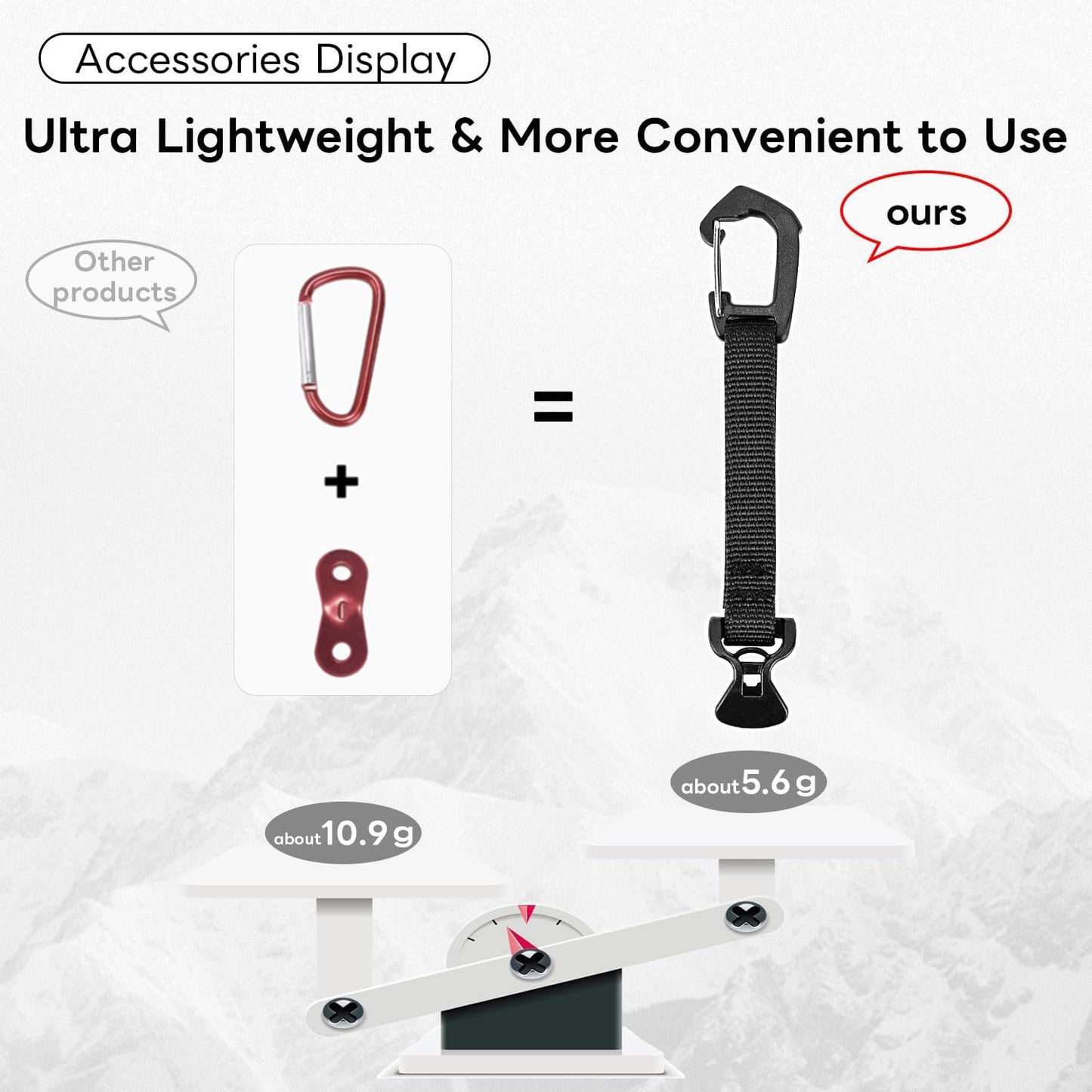 4 Pack Guy Lines-Ultralight Tent Cords with Locking Carabiner Clip, 2mm 100% Nylon Guylines Ropes for Outdoor Camping Tent Tarp,Climbing,Hiking Backpacking (Orange, 4M)