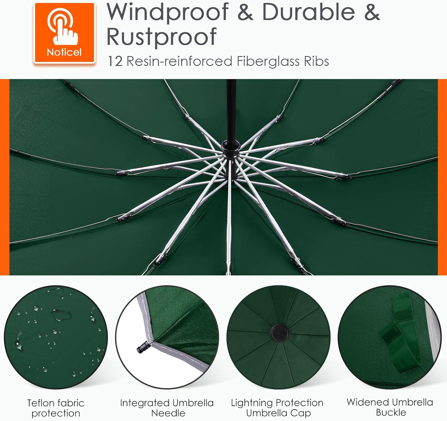 Bodyguard Inverted Umbrella - Large Windproof for Rain & Sun, Compact Reverse With Reflective Stripe, Teflon-Coated for Women Men, Travel Folding With Cover Bag