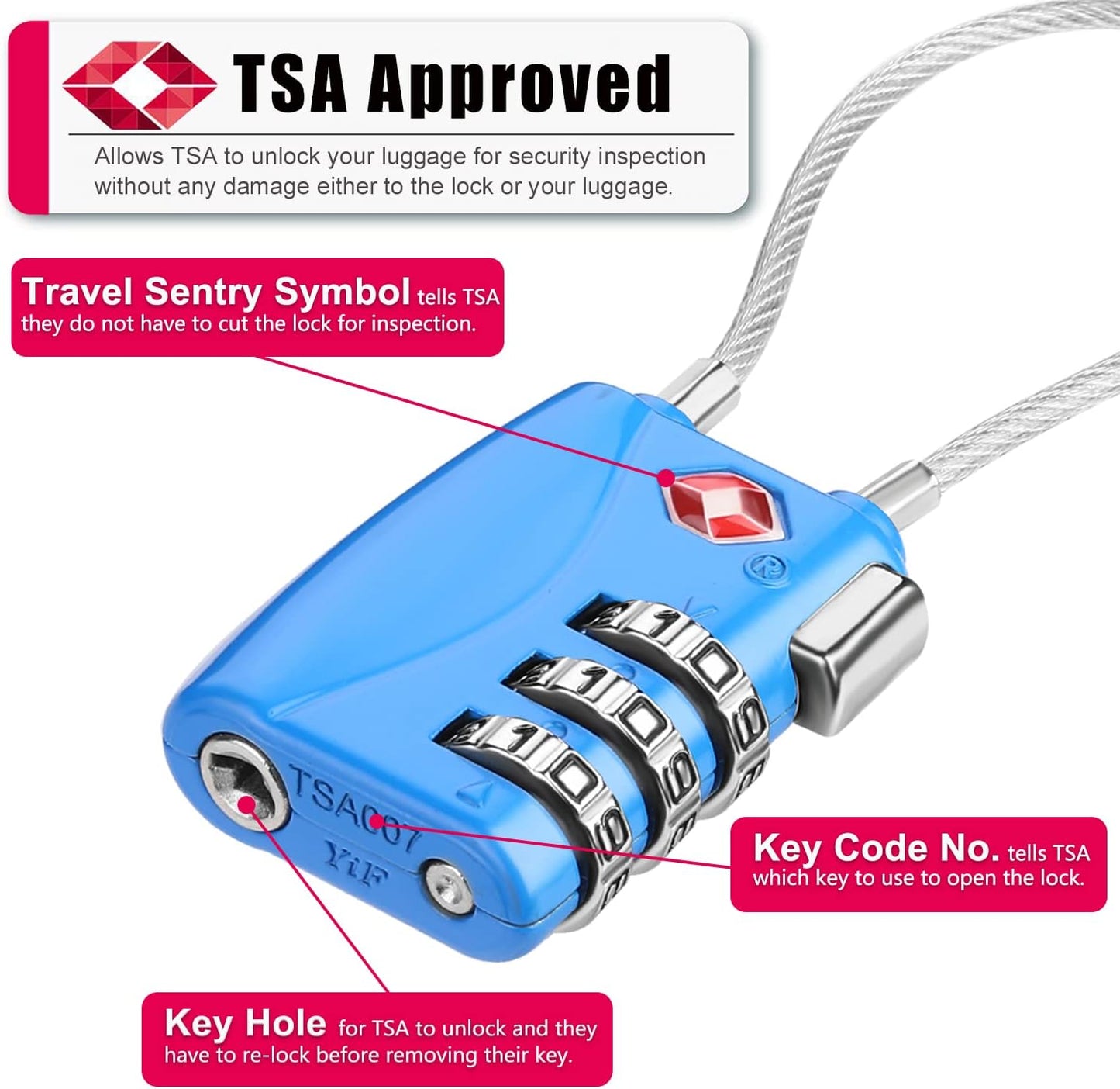 ZHEGE TSA Cable Luggage Lock 3 Digit Combination Padlock with Alloy Body for Suitcase, Baggage, Backpack, Pistol Case (2 Pack, Blue)