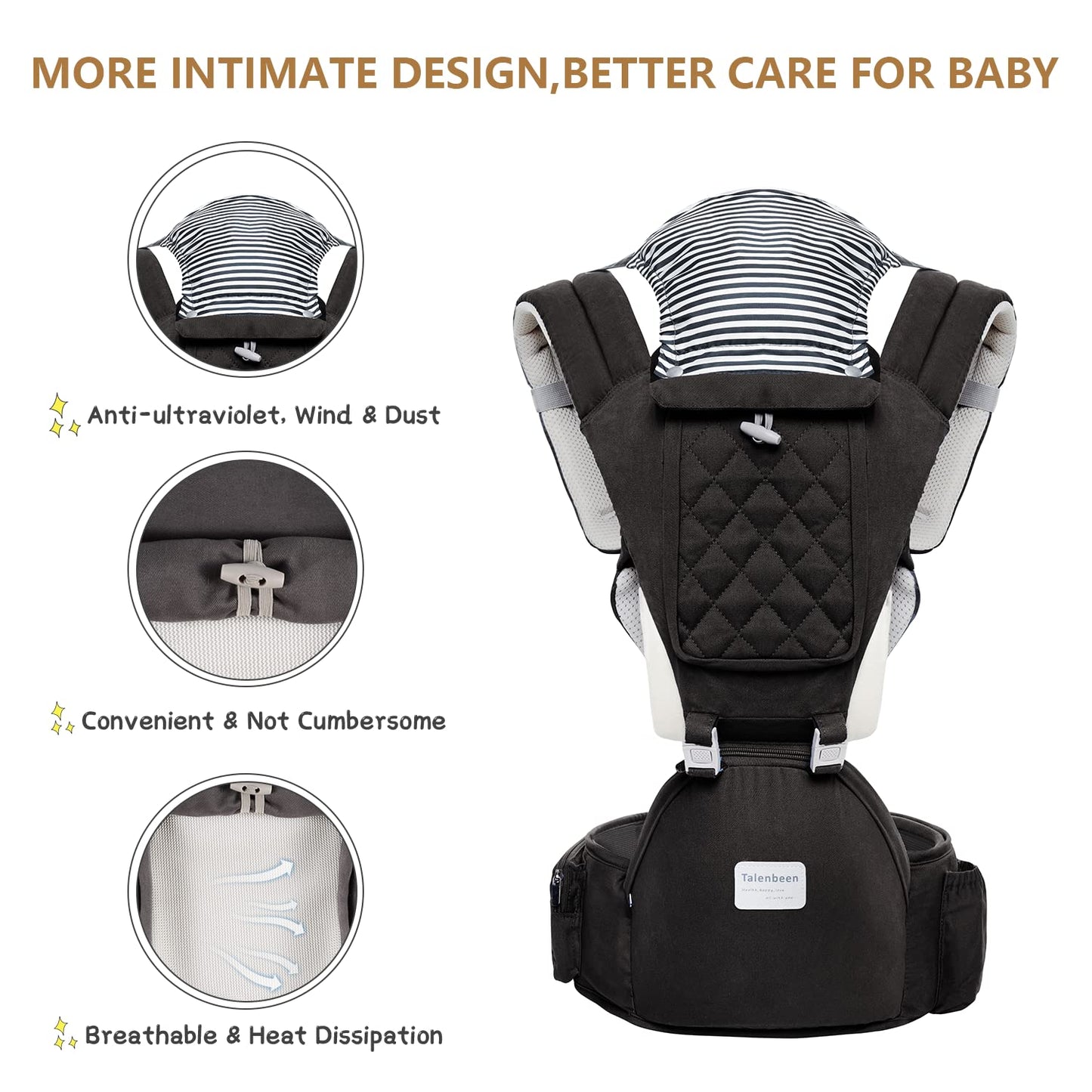 Baby Carrier 6-in-1 Newborn to Toddler, Baby Carrier with Hip Seat Lumbar Support 7-41 lbs, Baby Soft Carrier for All Seasons & Positions, Adjustable Size for Shopping Hiking Travelling