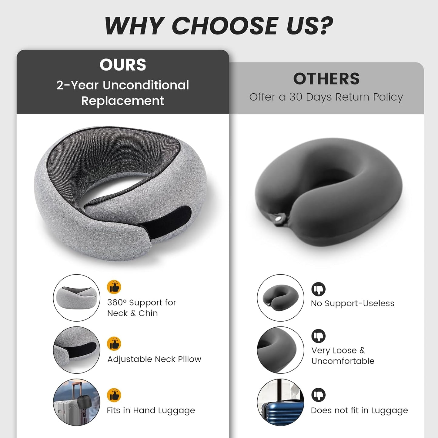 Travel Neck Pillows, 100% Memory Foam Filling, Travel Pillows for Airplanes, Compact and Ergonomic Design, Best for Sleeping Plane Train Travel Essentials (Light Grey)