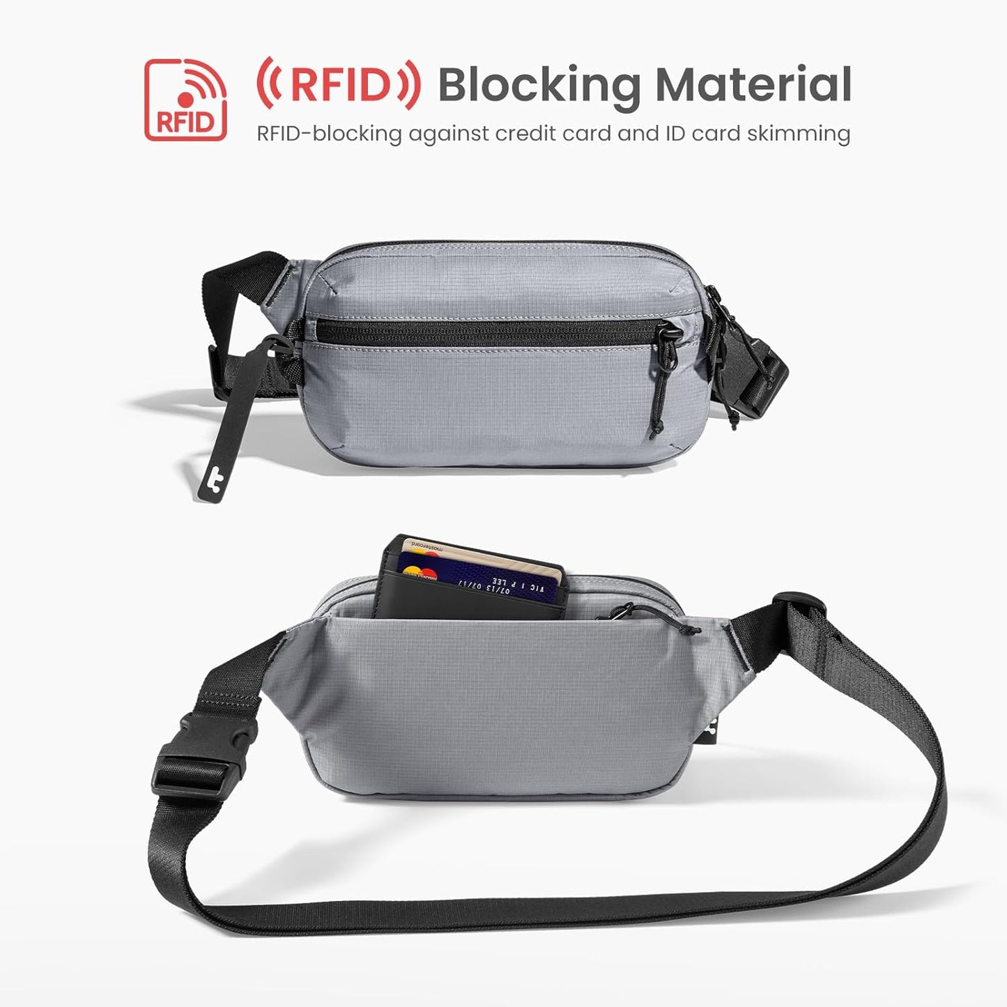 tomtoc 1.5L Sling Bag with RFID Blocking, Crossbody Bag Minimalist Chest Shoulder Pack for Men and Women, Water-resistant Lightweight Casual Waist Fanny Pack for Travel, Daily Use