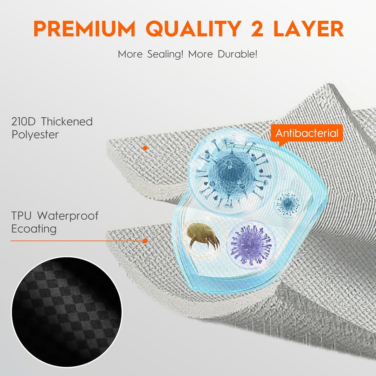 Vacuum Compression Bags with Wireless Pump – Space Saver Compression Bags for Luggage, No Checked Baggage, Triple Your Luggage Space, IP68, Reusable, Fits 20/24/28 Inch Suitcase (No Tracker)