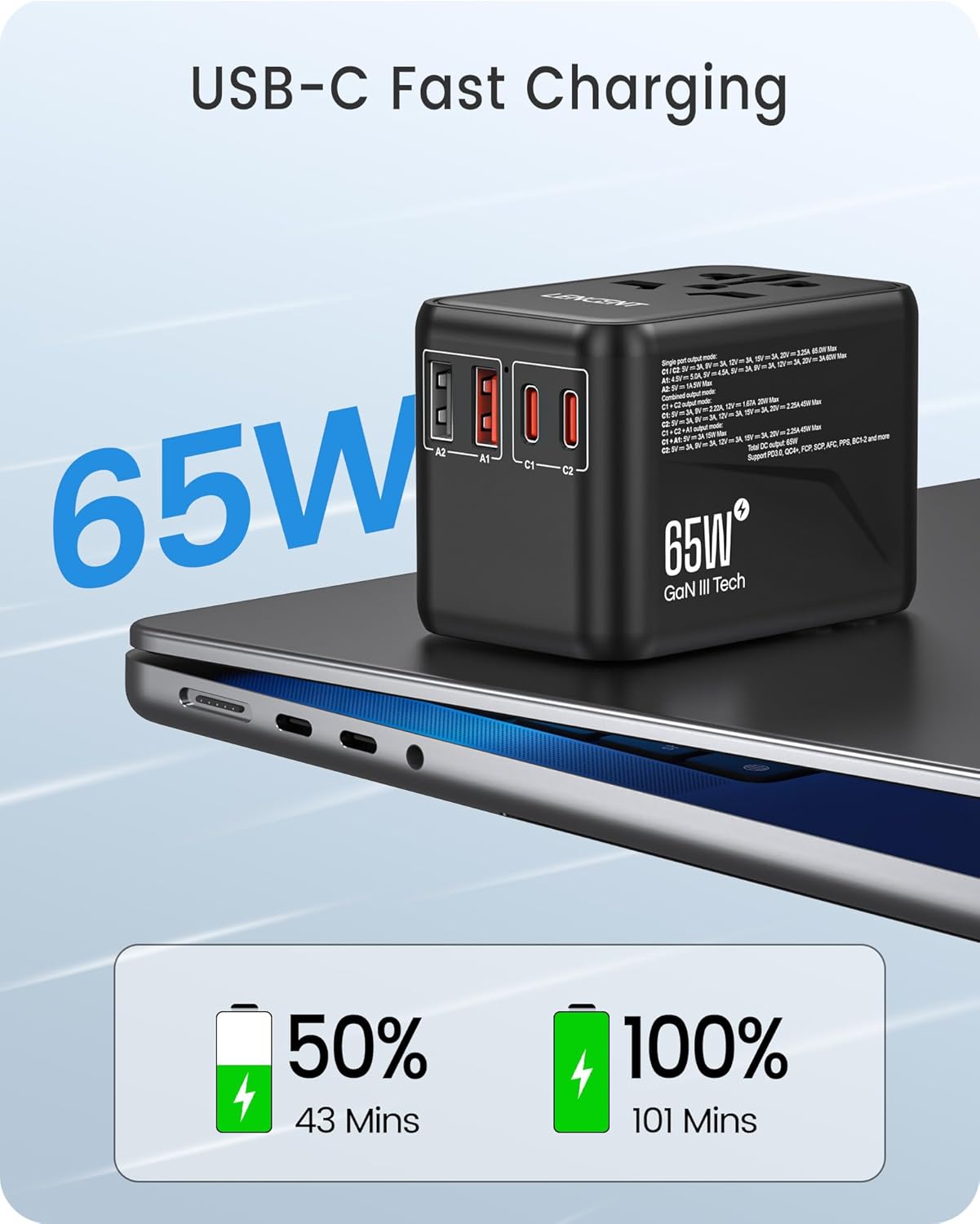 LENCENT Universal Travel Adapter, GaN3 65W International Charger with 2 QC4.0 USB-A+ 2 PD3.0 Type-C PPS Fast Charging, Worldwide European Outlet Adaptor for iPhone,Samsung,Laptops, USA/UK/EU/AUS