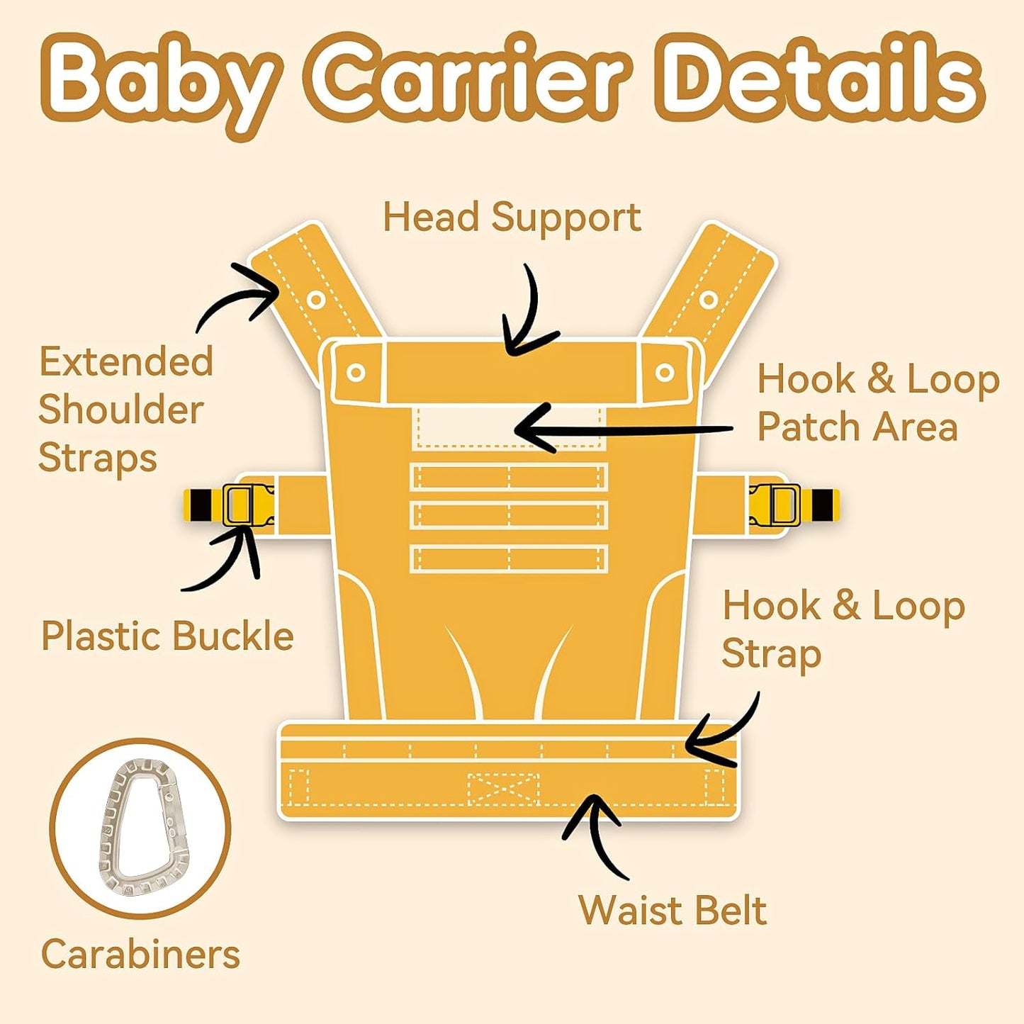 Baby Carrier, Lumbar Support Infant Carrier (0-36M, 8-33 lbs) with Foldable Headrest Carabiners for Big and Tall Parents, Men, Women (Yellow)