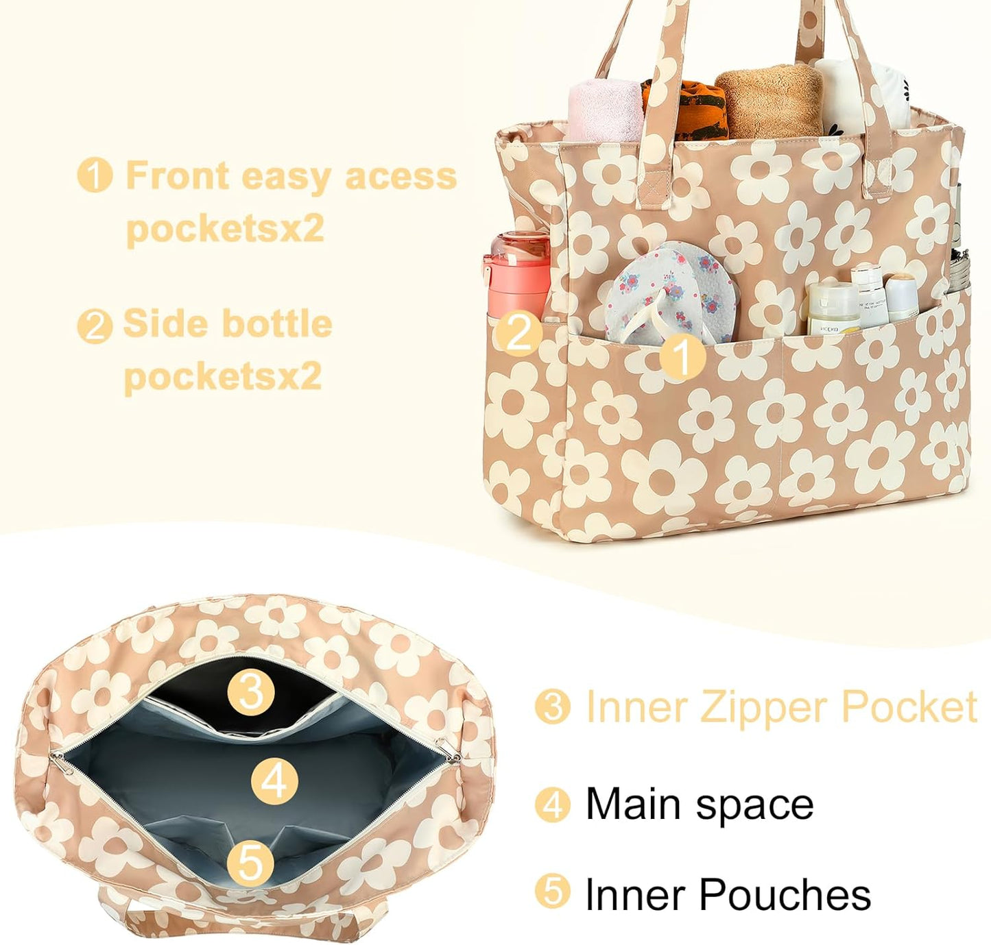 LEDAOU Large Beach Tote Bag Women Waterproof Sandproof Zipper Beach Tote Bag for Pool Gym Grocery Travel with Wet Pocket