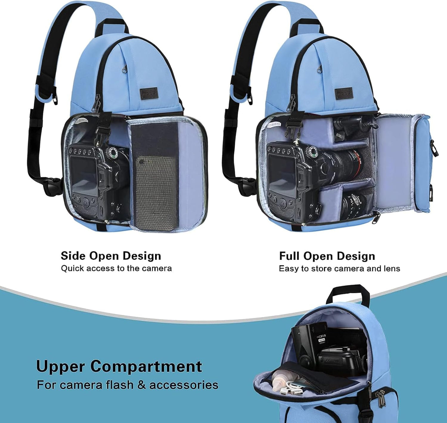 MOSISO Camera Sling Bag, DSLR/SLR/Mirrorless Camera Backpack Case Shockproof Photography Backpack with Tripod Holder & Removable Modular Inserts Compatible with Canon/Nikon/Sony/Fuji