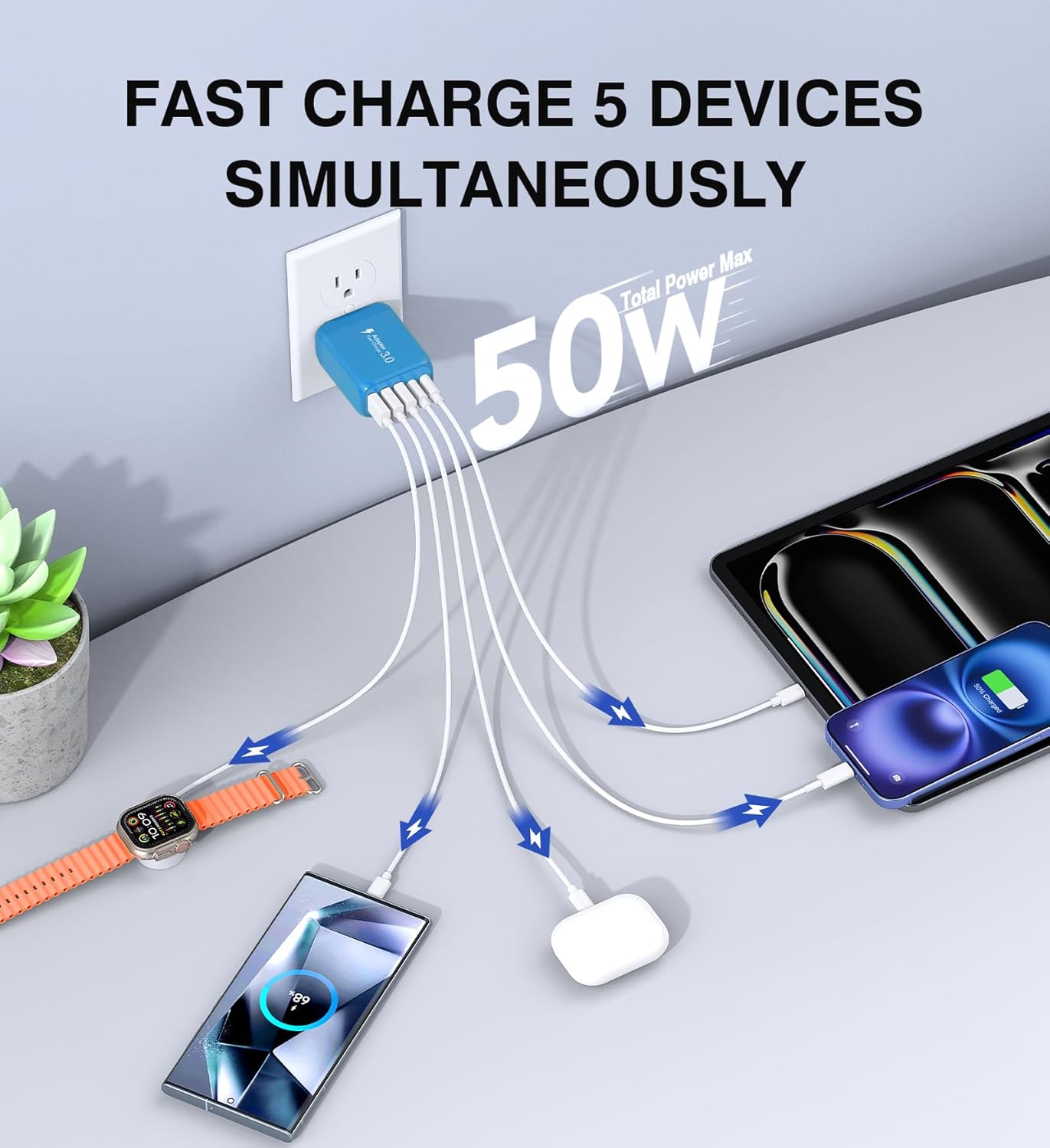 2-Pack USB C Wall Charger Block,50W 5-Port C Charger Fast Charging Block PD Power Adapter +QC 3.0 Multiport Type C Box Charger Cube USB A Wall Plug for iPhone 16/15/14/13 Pro Max,Samsung Galaxy(Blue)