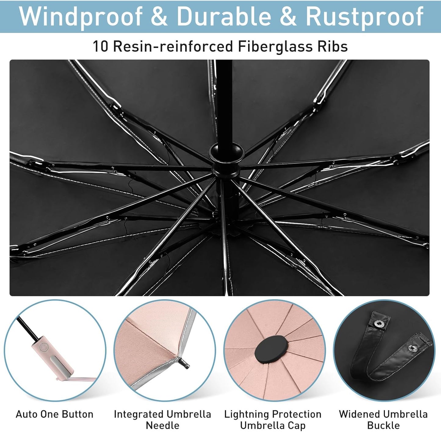 Bodyguard Inverted Umbrella - Large Windproof for Rain & Sun, Compact Reverse With Reflective Stripe, Teflon-Coated for Women Men, Travel Folding With Cover Bag