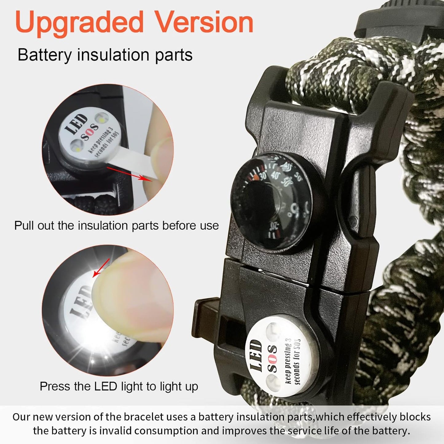 20 in 1 Survival Paracord Bracelet Adjustable Gear Kit with SOS LED Light, Fire Starter, Bigger Compass, Survival Whistle, Perfect for Camping, Hiking, Fishing
