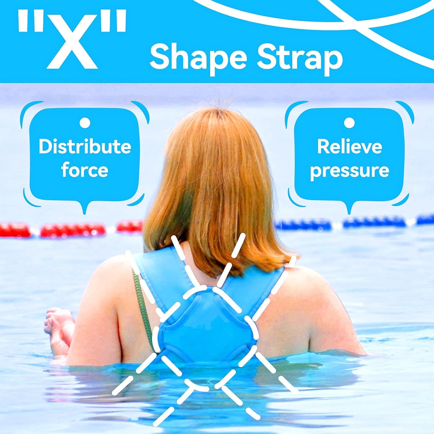 Baby Carrier, Dual-Use Adjustable Baby Sling Support Infant Chest Holder with Drawstring Backpack for Newborn to Toddler 13-33 lbs Swimming Pool Beach Land (Blue)