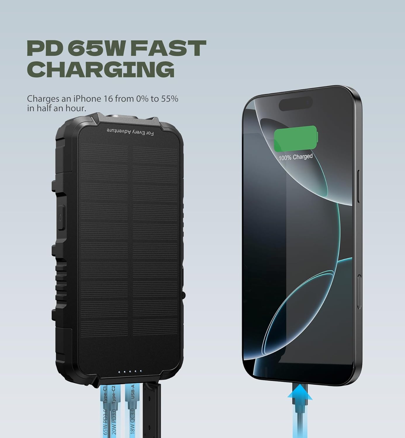 Dexnor Solar Charger Power Bank 27,000mAh, 65W PD3.0 & QC3.0 Fast Charging Powerbank External Battery Pack Portable Wireless Chargers with Flashlight and Carabiner, Compatible with MagSafe & Qi