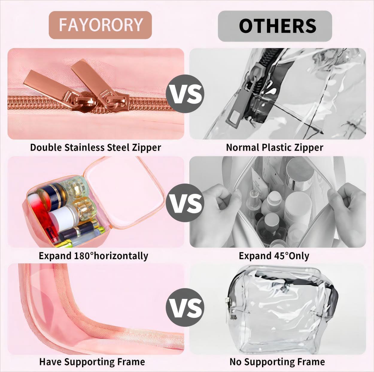 Travel Toiletry Bag,2 Pack Clear Makeup Bags with Handles,180°Opening Clear Cosmetic Bags for Traveling Women,Men,Travel Essentials,Pink