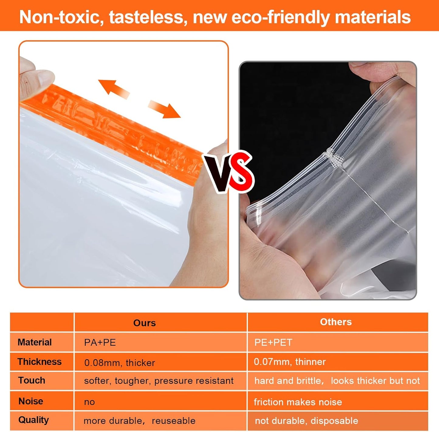 AGPTEK 12 Pack Vacuum Storage Bags(3 Jumbo/Large/Medium/Small) Compression Storage Bags for Blankets Clothes, Space Saver Vacuum Seal Bags for Clothing Bedding Travelling Luggage(Electric Pump)