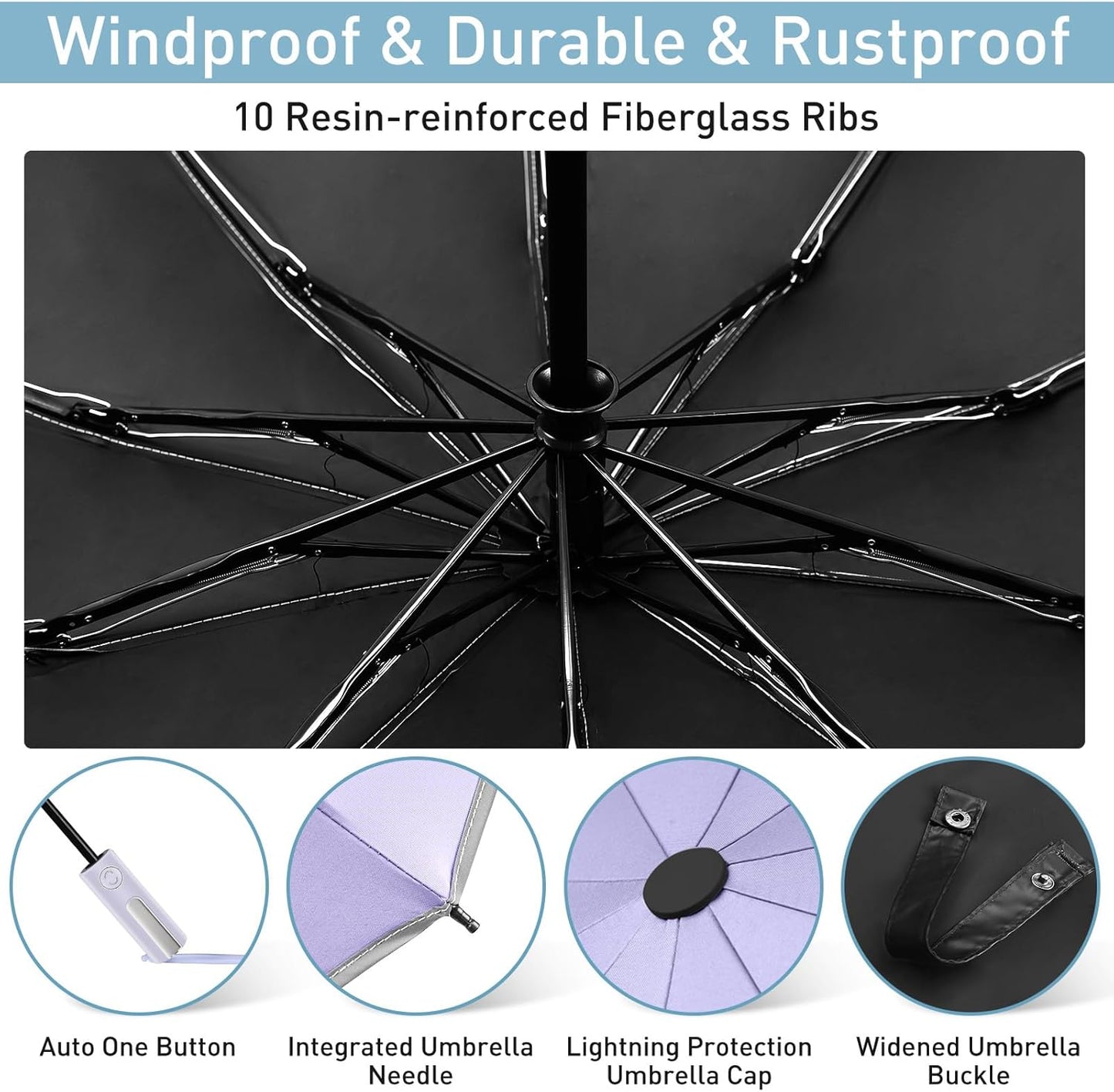 Bodyguard Inverted Umbrella - Large Windproof for Rain & Sun, Compact Reverse With Reflective Stripe, Teflon-Coated for Women Men, Travel Folding With Cover Bag