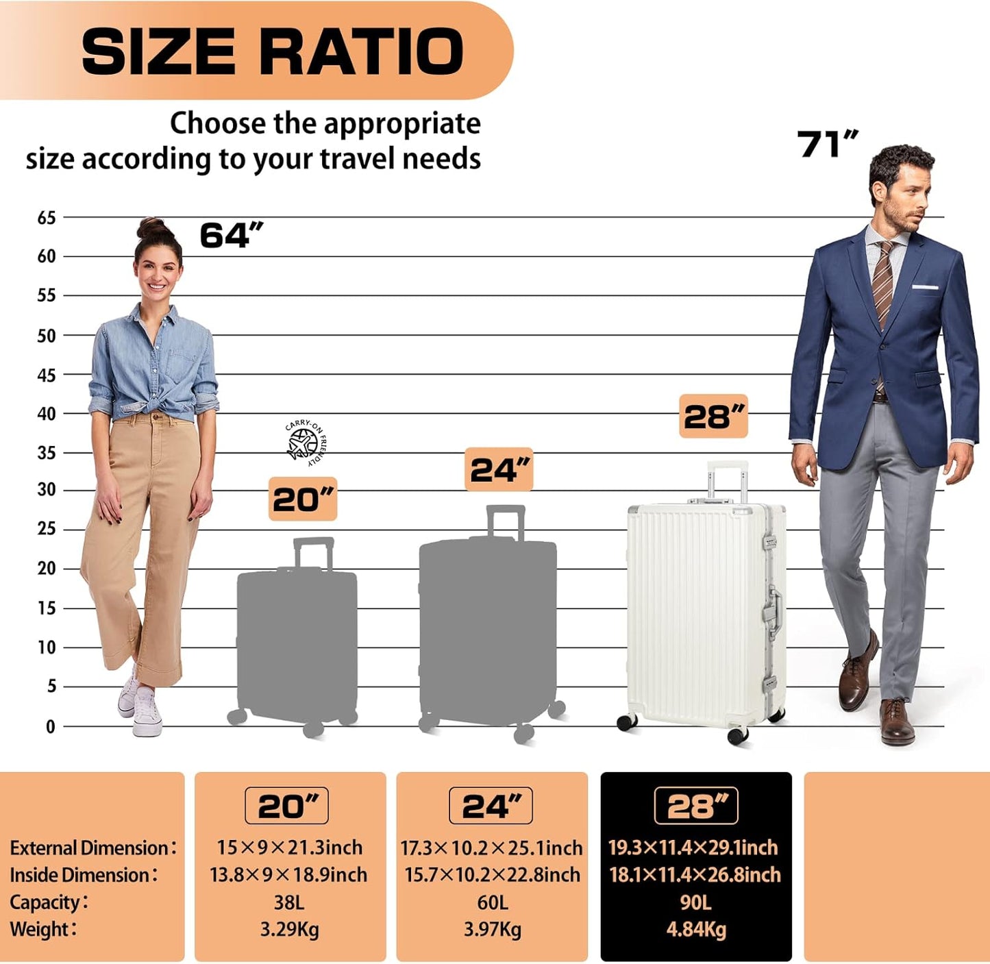 AnyZip Luggage PC+ABS Aluminum Frame Zipperless Checked Luggage Hard Shell Suitcase with TSA Lock Double Spinner Wheels 28 Inch Haze Blue