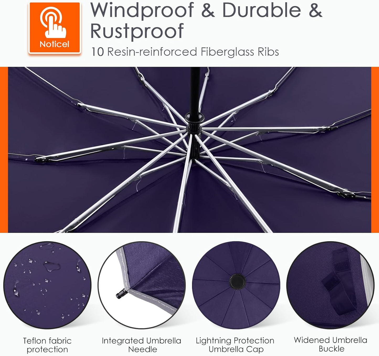 Bodyguard Inverted Umbrella - Large Windproof for Rain & Sun, Compact Reverse With Reflective Stripe, Teflon-Coated for Women Men, Travel Folding With Cover Bag