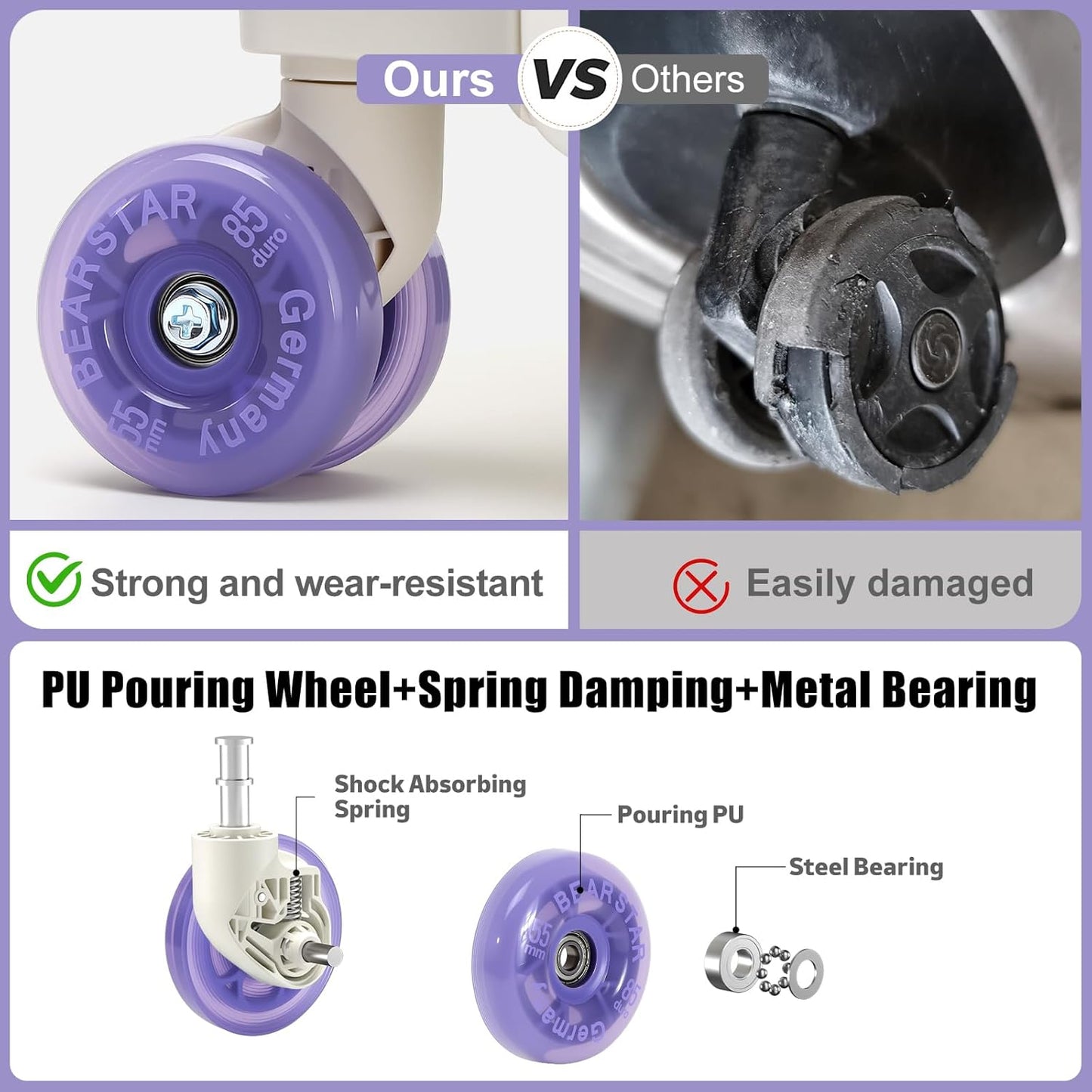 Aluminium Frame Checked-Luggage with Smooth Jelly Wheels, Hardside Zipperless Rolling Suitcase with TSA Lock (WhitePurple, 24-Inch)