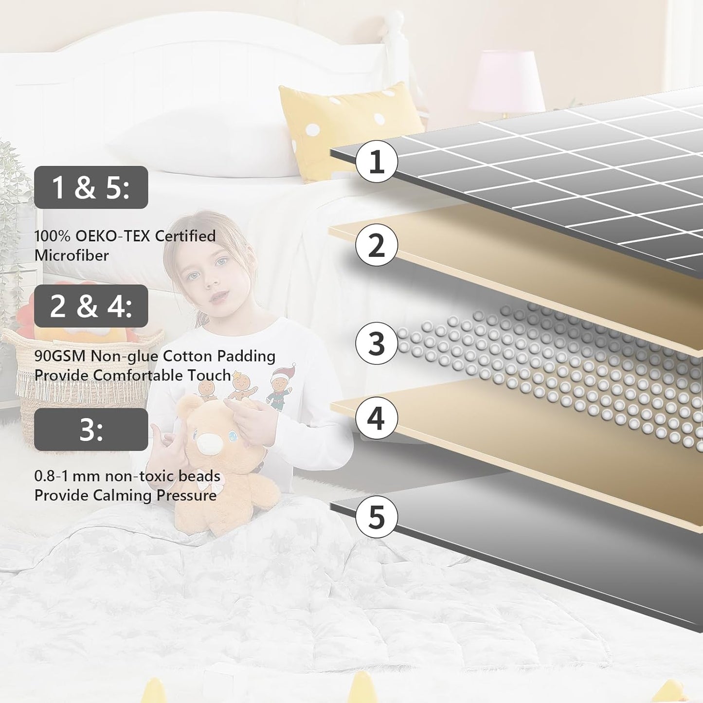 L'AGRATY Weighted Blanket - 40"x60" 7lbs Cooling Breathable Microfiber Material with Glass Beads Small Blanket for All-Season Summer Fall Winter Soft Thick