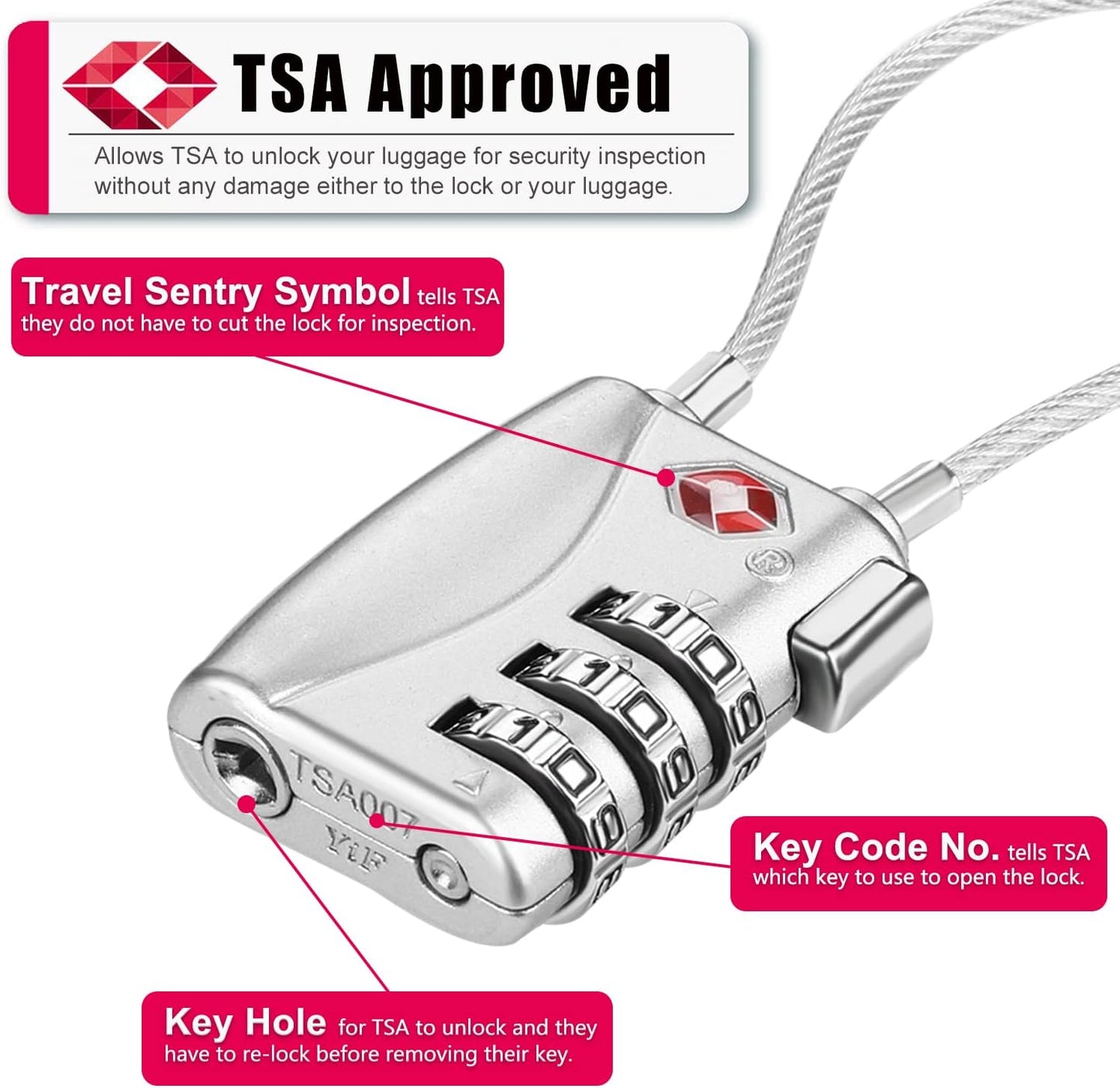 ZHEGE TSA Lock for Luggage 3 Digit Combination Cable Lock with Alloy Body for Suitcase, Baggage, Backpack, Pistol Case (Silver)