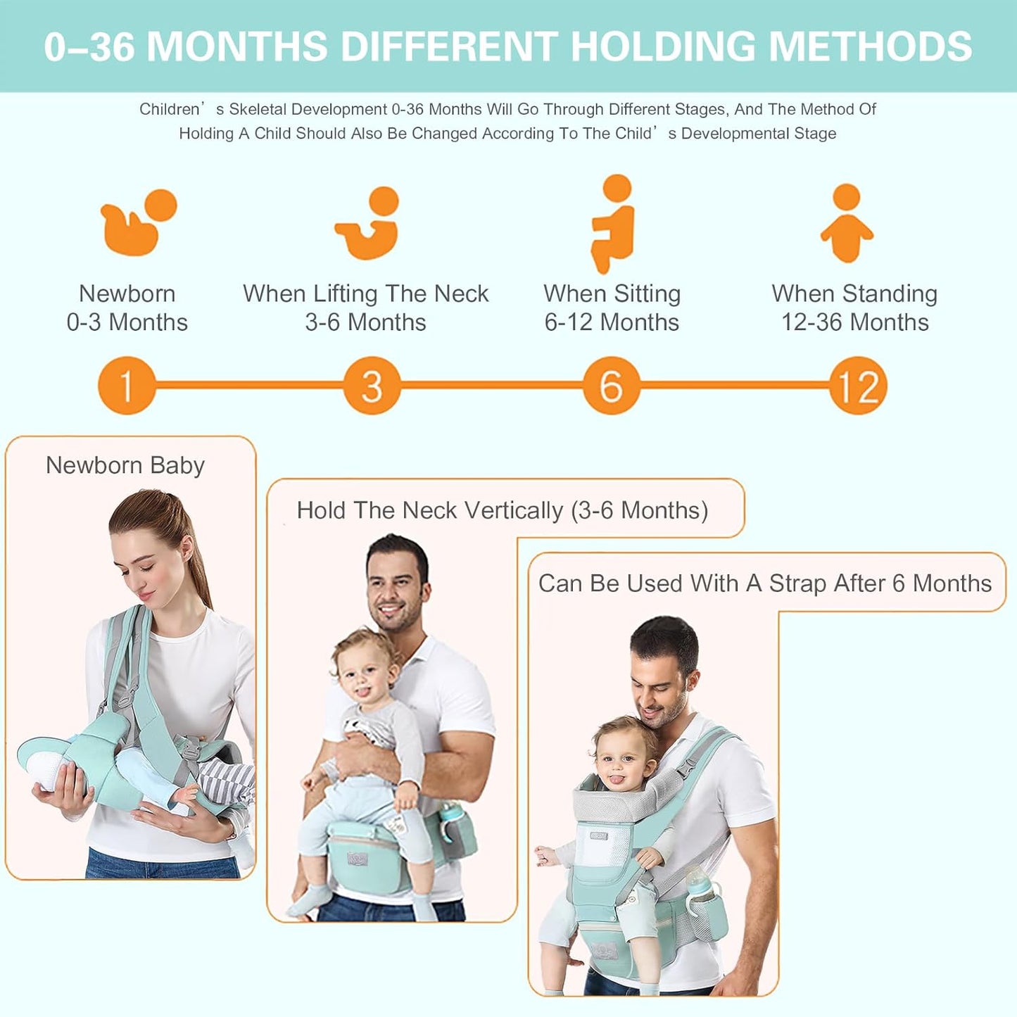 Baby Carrier Ergonomic Infant Carrier with Hip Seat Kangaroo Bag Soft Baby Carrier Newborn to Toddler 7-45lbs Front and Back Baby Holder Carrier for Men/Women Dad Mom