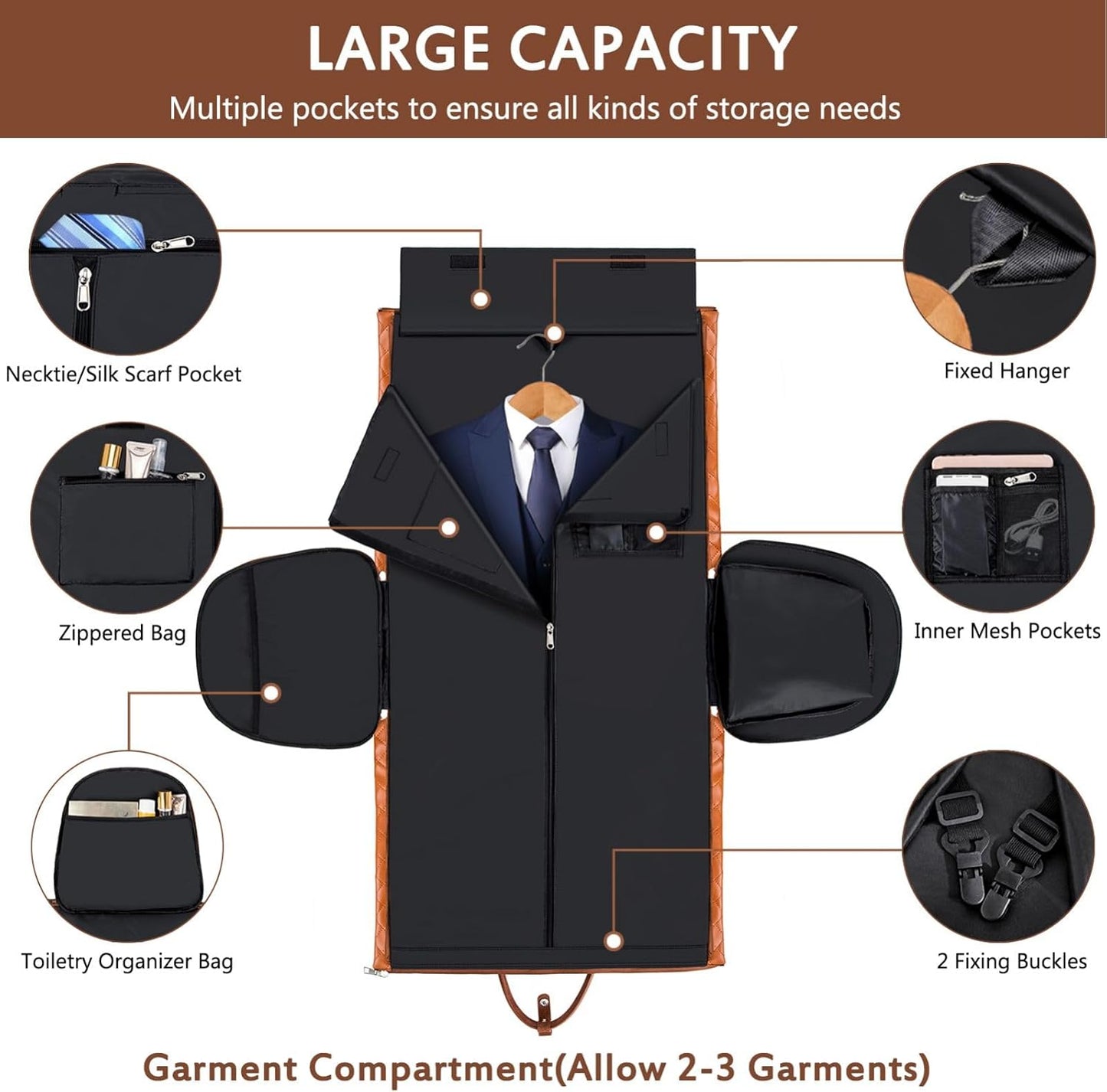 Garment Bag for Travel, Convertible Carry on Garment Duffel Bag for Men 3Pcs Weekender Bag 2 in 1 Hanging Suitcase Suit Bag