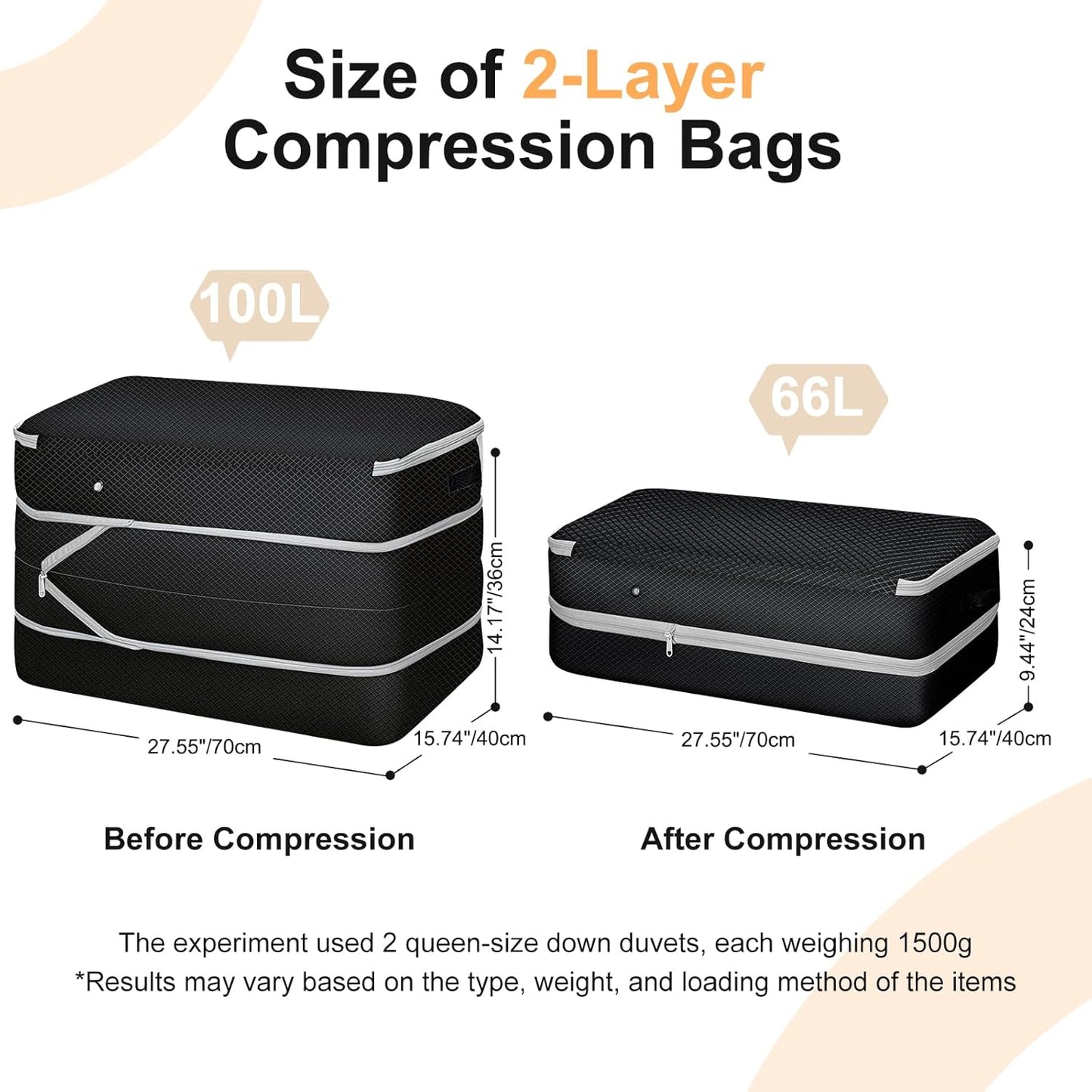 Comforter Storage Bag - Large Capacity Bedding Storage Bags Ultra Space Saving Self Compression Organizer, Washable Compression Bags for Storage Comforter Blanket Duvet Pillow, 4-Pack, Black