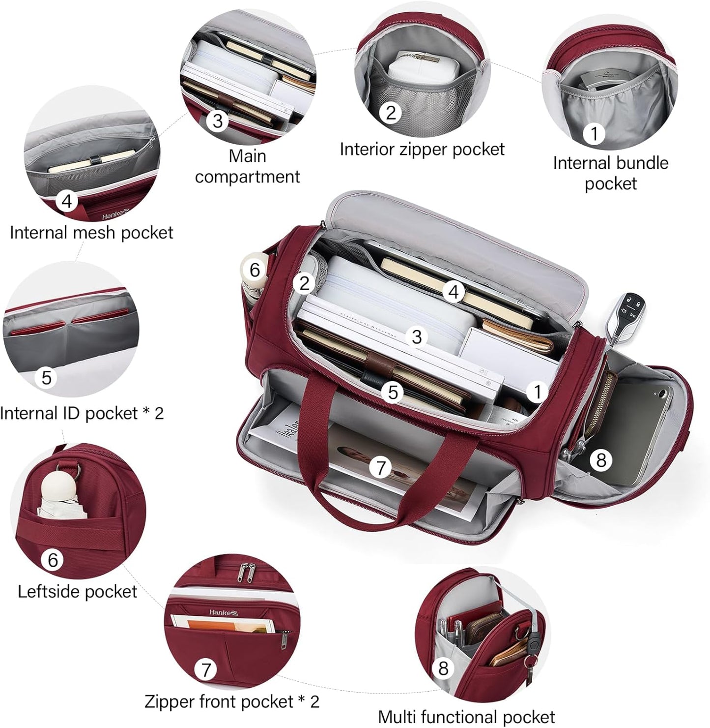 Hanke Underseat Carry On luggage Bags for Travel, Foldable Travel Bags for Women, Soft Lightweight Personal Item Travel Bag Small Carry On Bags for Airplanes, Travel Tote Bags for Women Men.（Burgundy）