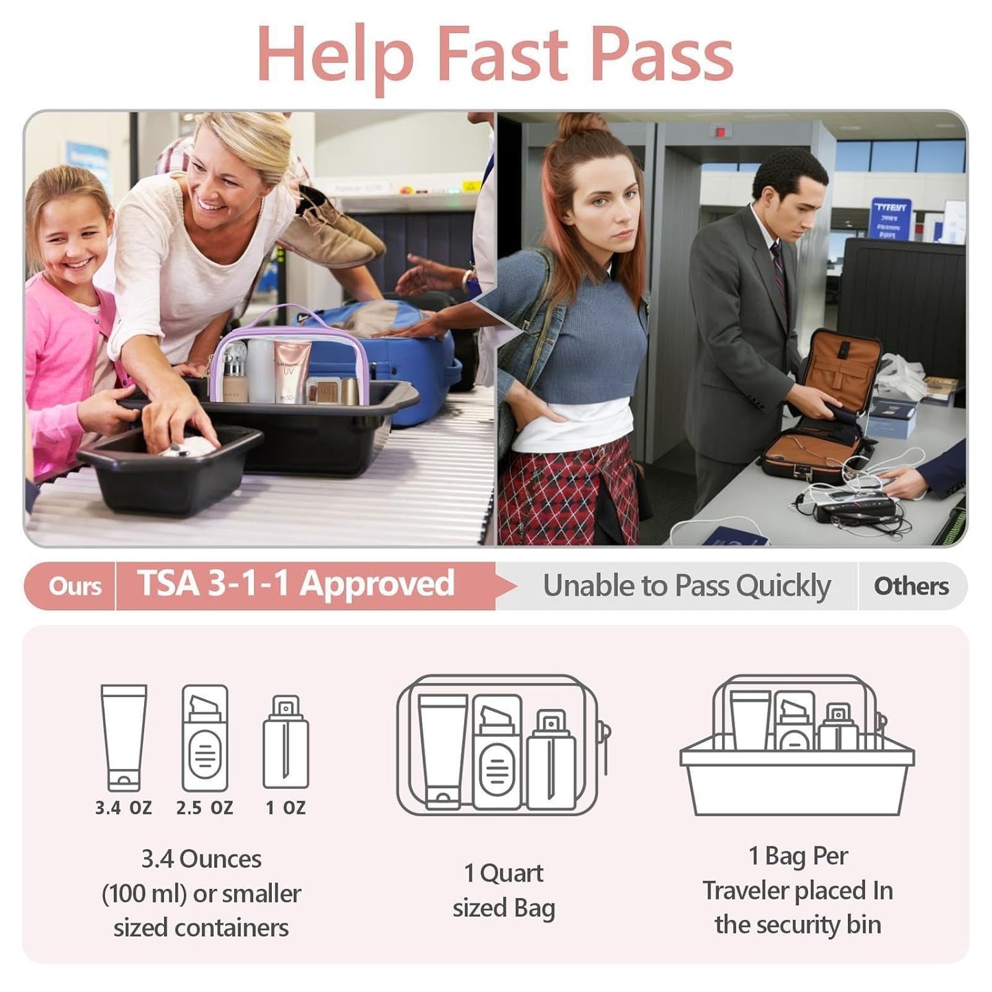 PACKISM Floral Texture Lace TSA Approved Toiletry Bag - 180° Opening Clear Makeup Bags in 2 Size, Clear Toiletry Bags with Handle, 0.5 mm Thick Non-deformable No Smell, Purple