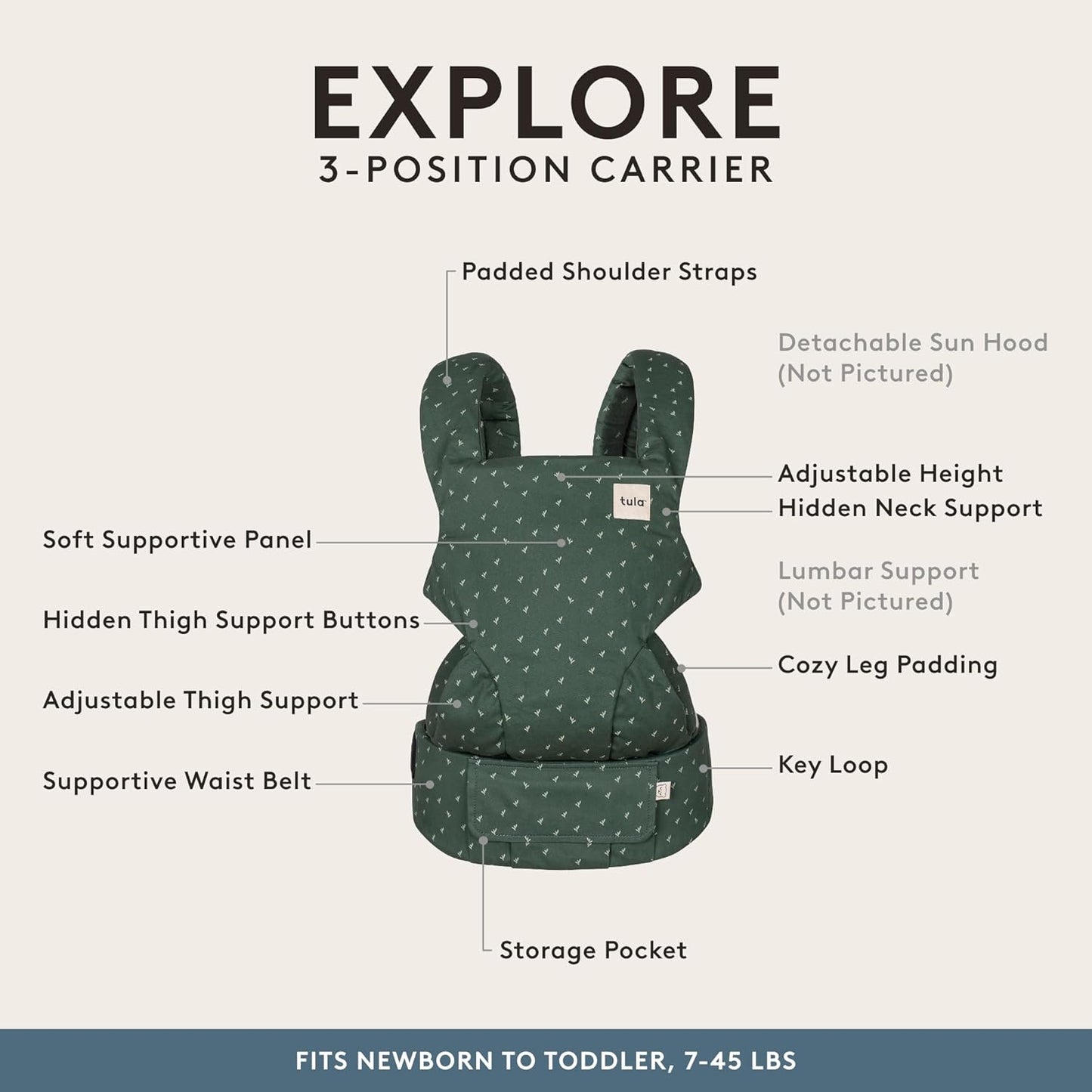 Baby Tula Explore Carriers - Breathable Baby Carrier Newborn to Toddler - Adjustable Toddler Carrier - Multiple Ergonomic Positions Front and Back - Ergonomic Fit for 7-45 lb - Cotton, Seedling