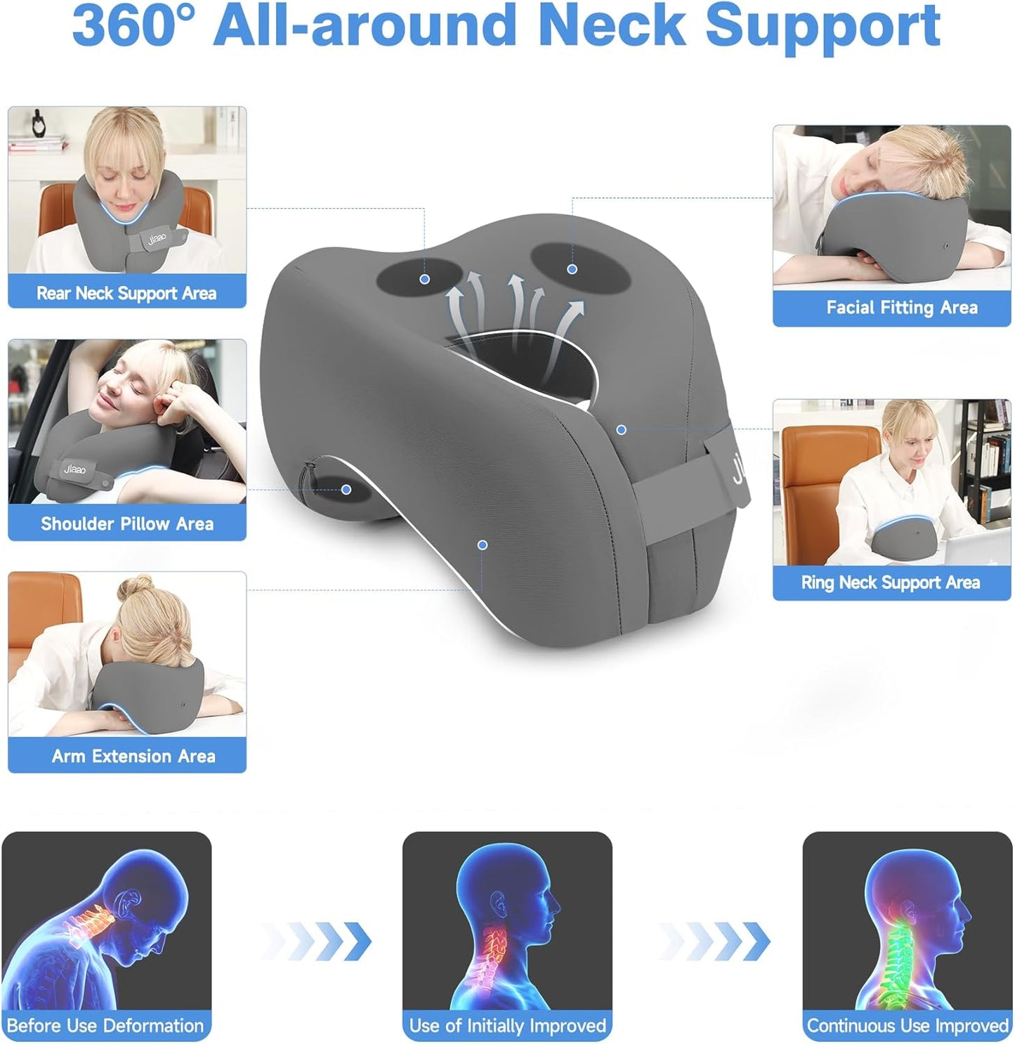 Travel Neck Pillow, Advanced Neck Support for International Flights, 3D Eye Masks, Ear Plugs and Storage Bag, Memory Foam Airplane Pillow for Travel, Sleep Rest, Trains, Road Trips