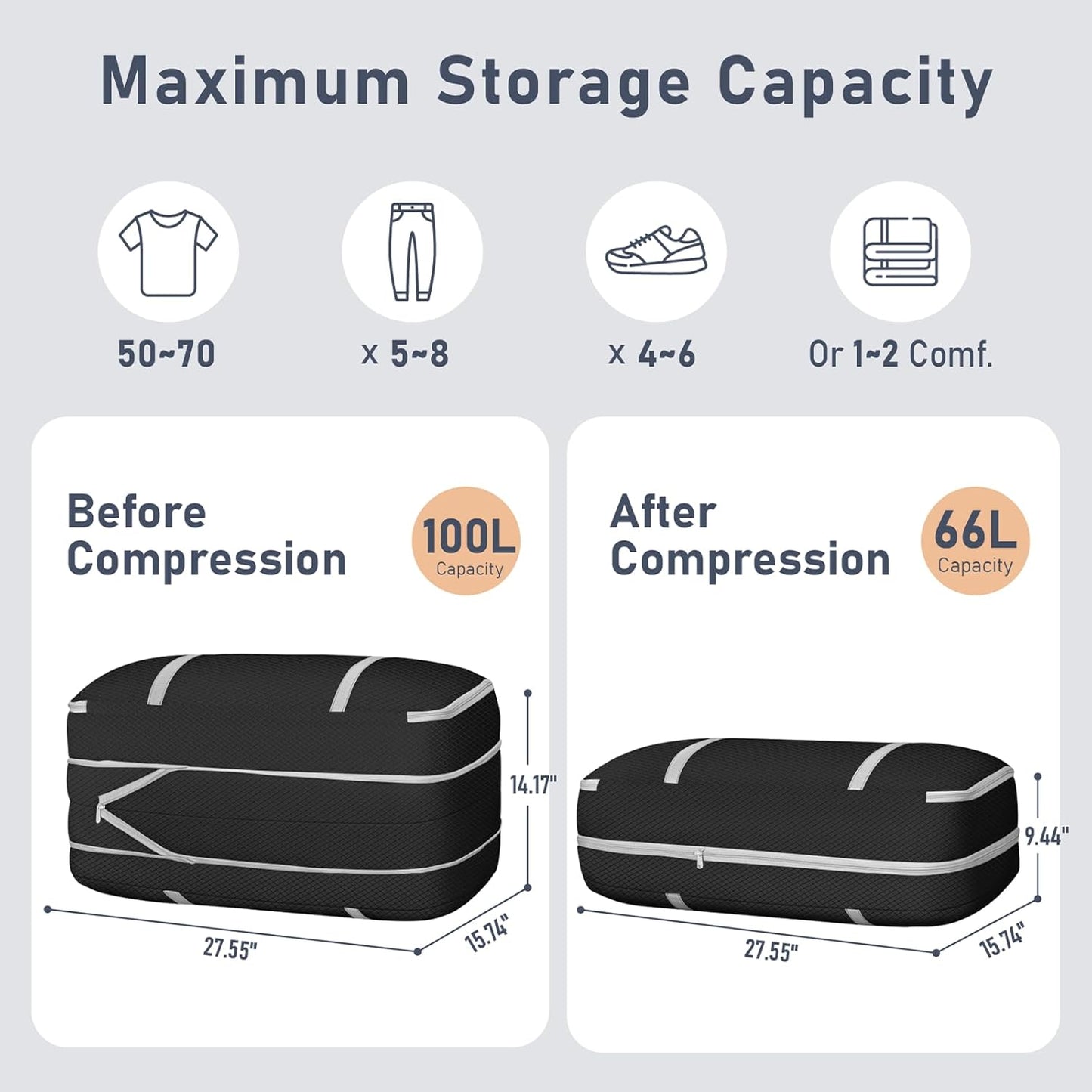 DIMJ Large Comforter Storage Bag with Handls, 100L Washable Blanket Storage, Compression Packing Totes Moving Bags With Zipper, Space Saving Containers For Pillow, Clothes, Bedding, 2 PCS