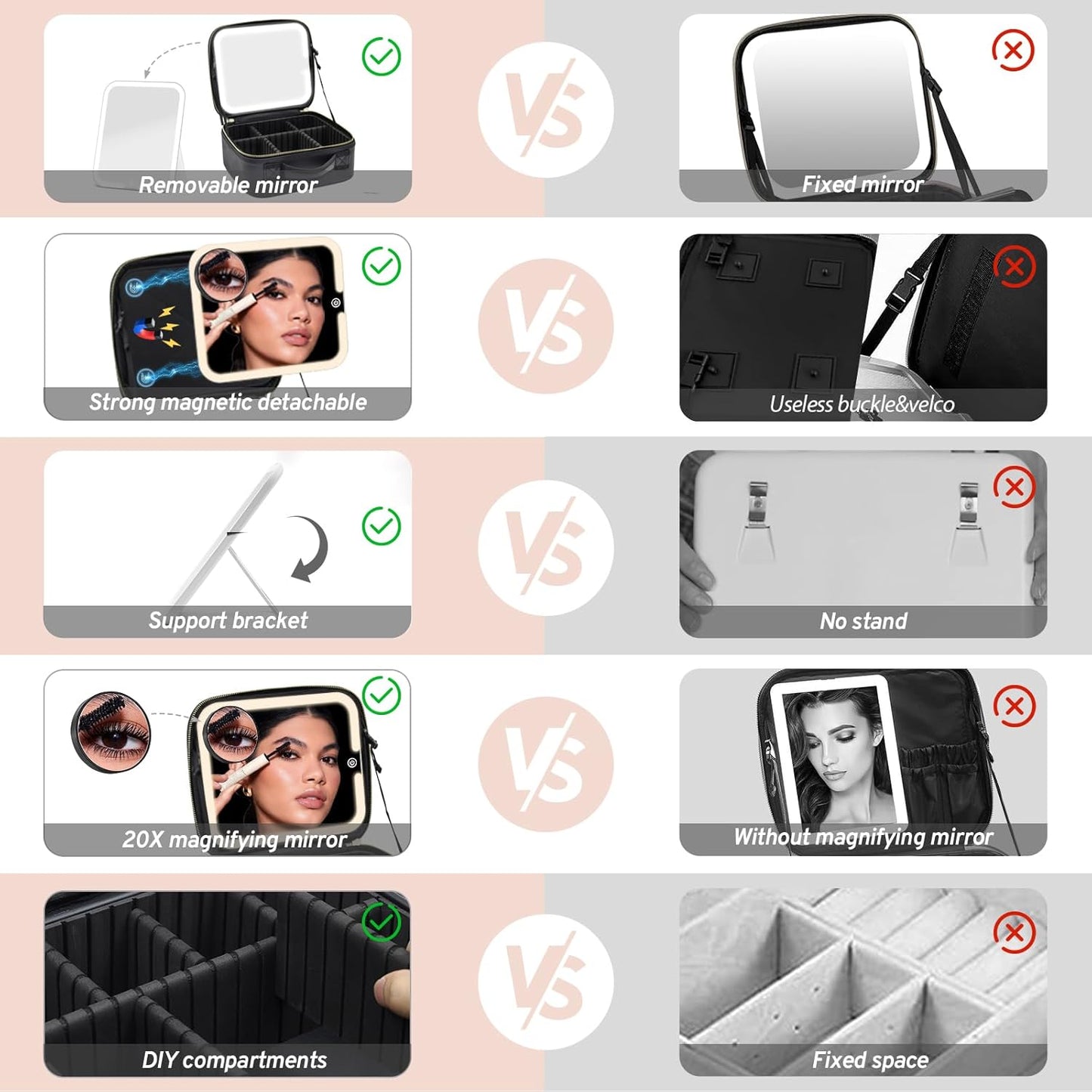 Travel Makeup Bag with Magnetic Removable Lighted Mirror, Cosmetic Bag Organizer with Mirror 360° Angle, Tri-Color LED Lighted Makeup Case, Portable Makeup Travel Train Case with Adjustable Dividers