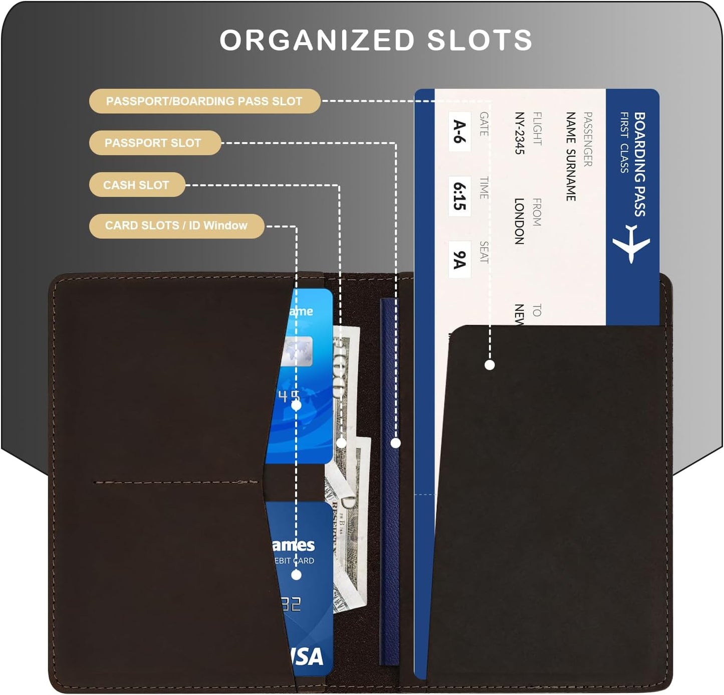 Real Leather Passport Holder for Men and Women, Handmade Wallet Cover Case, Travel Must-Haves Essentials Accessories, Birthday Gifts (Crazy Horse, Coffee)