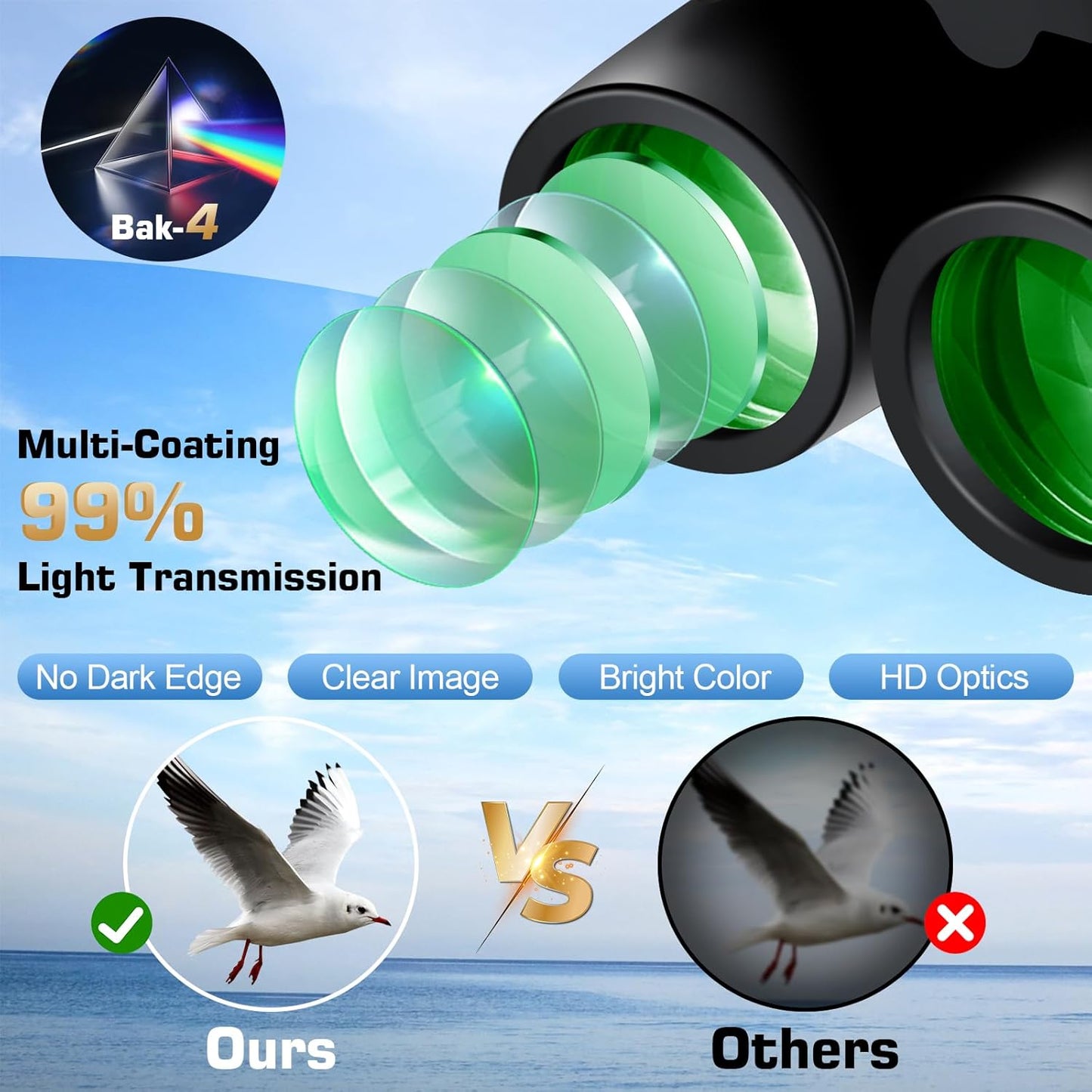 12x25 Small Compact Binoculars for Adults & Kids - Mini Lightweight High Powered Binoculars with Clear Vision for Cruise Ship, Bird Watching, Travel, Opera Concert