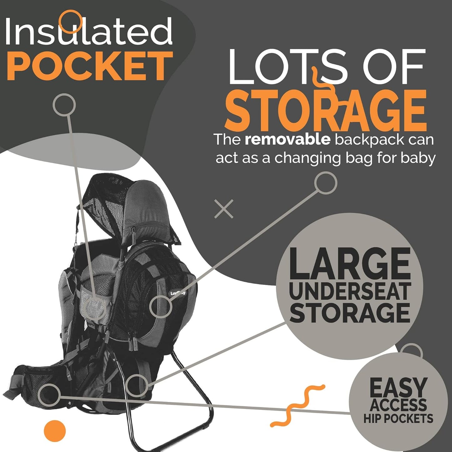 2-in 1 Baby Backpack Carrier - Ergonomic Toddler Hiking/Baby Hiking Backpack Carrier with Removable Bag, Diaper Change Pad, Insulated Pocket + Rain and Sun Hood to Protect Your Child